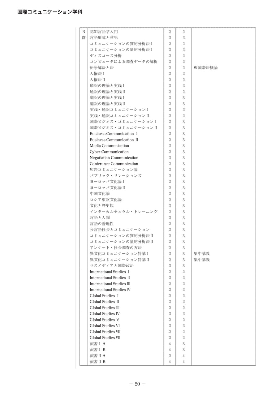 Page 59(59ページ目)