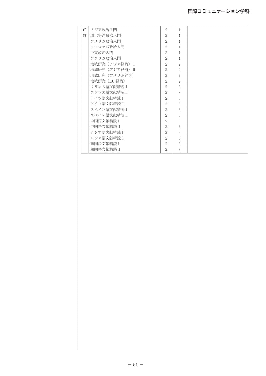 Page 60(60ページ目)
