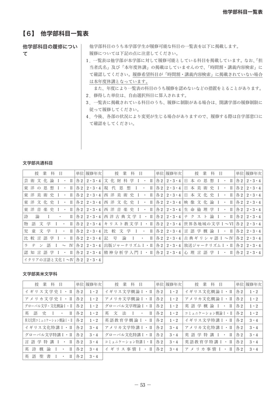 Page 62(62ページ目)