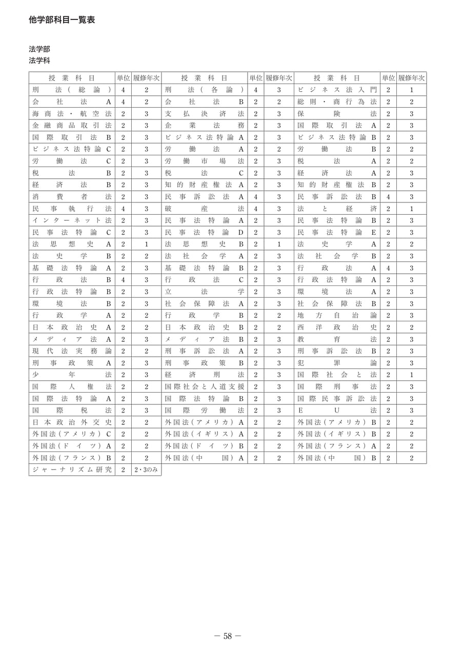Page 67(67ページ目)