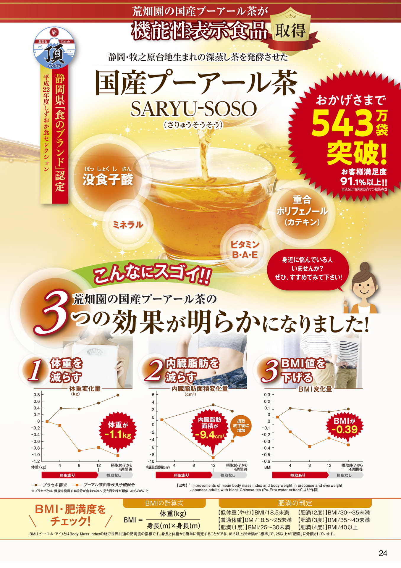 ページ（24ページ目）