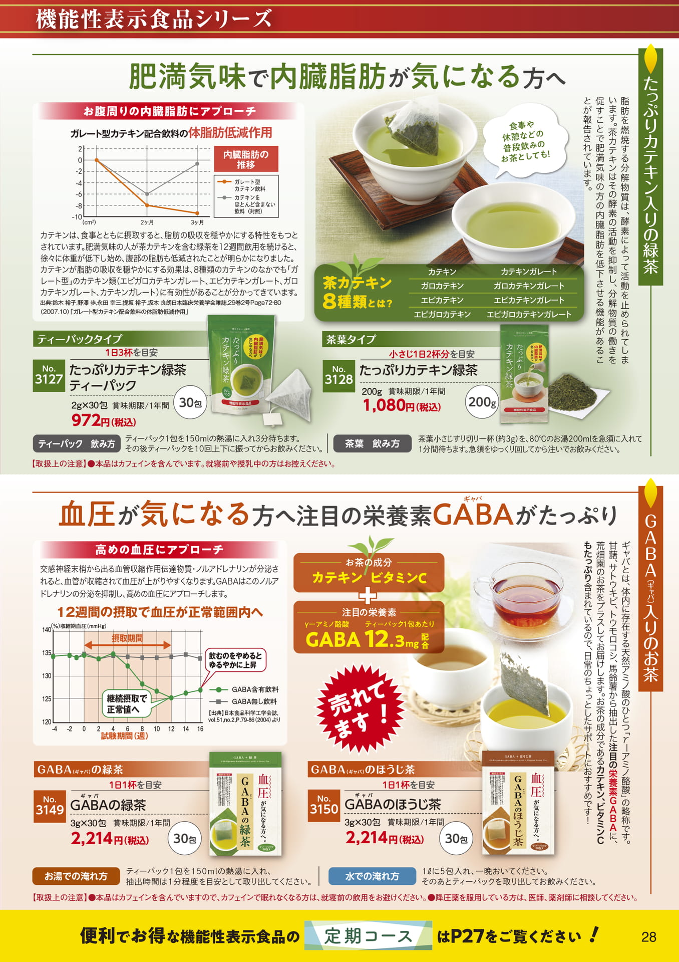 ページ（28ページ目）