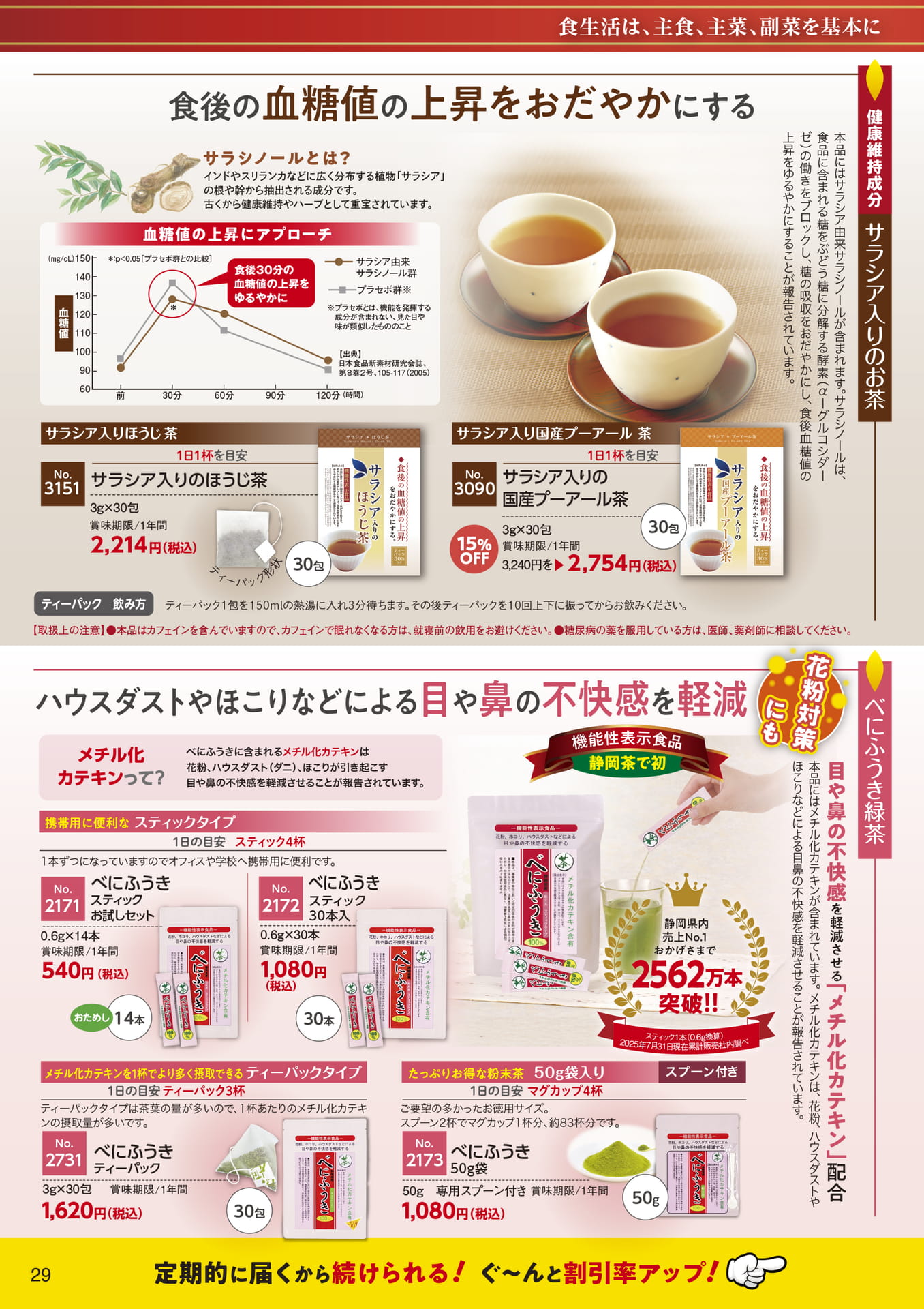 ページ（29ページ目）