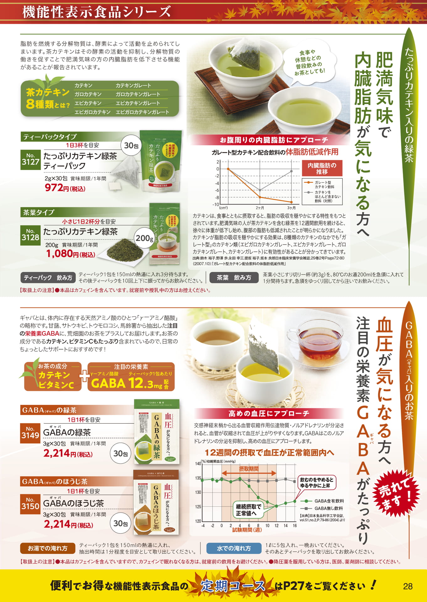 ページ（28ページ目）