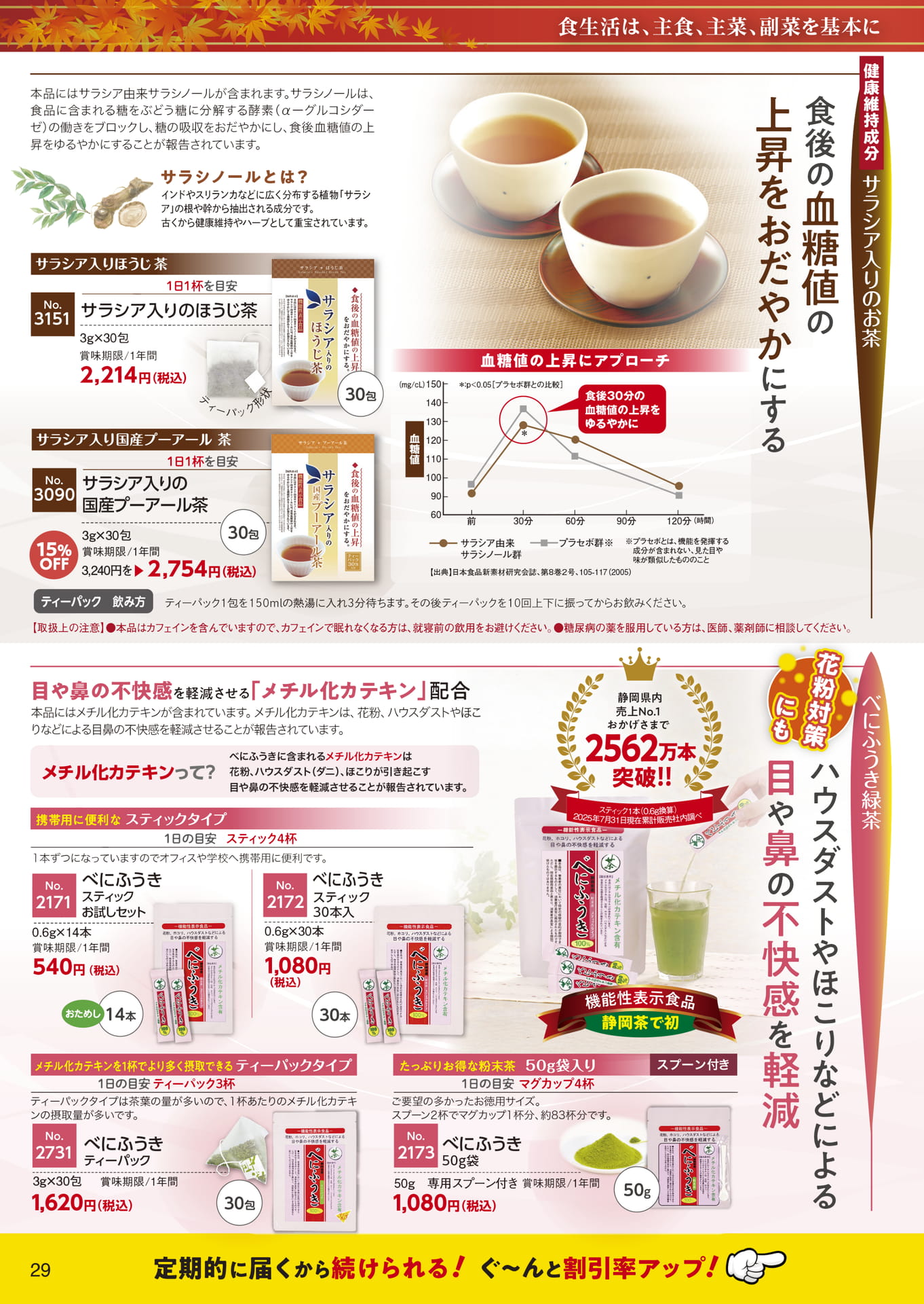 ページ（29ページ目）