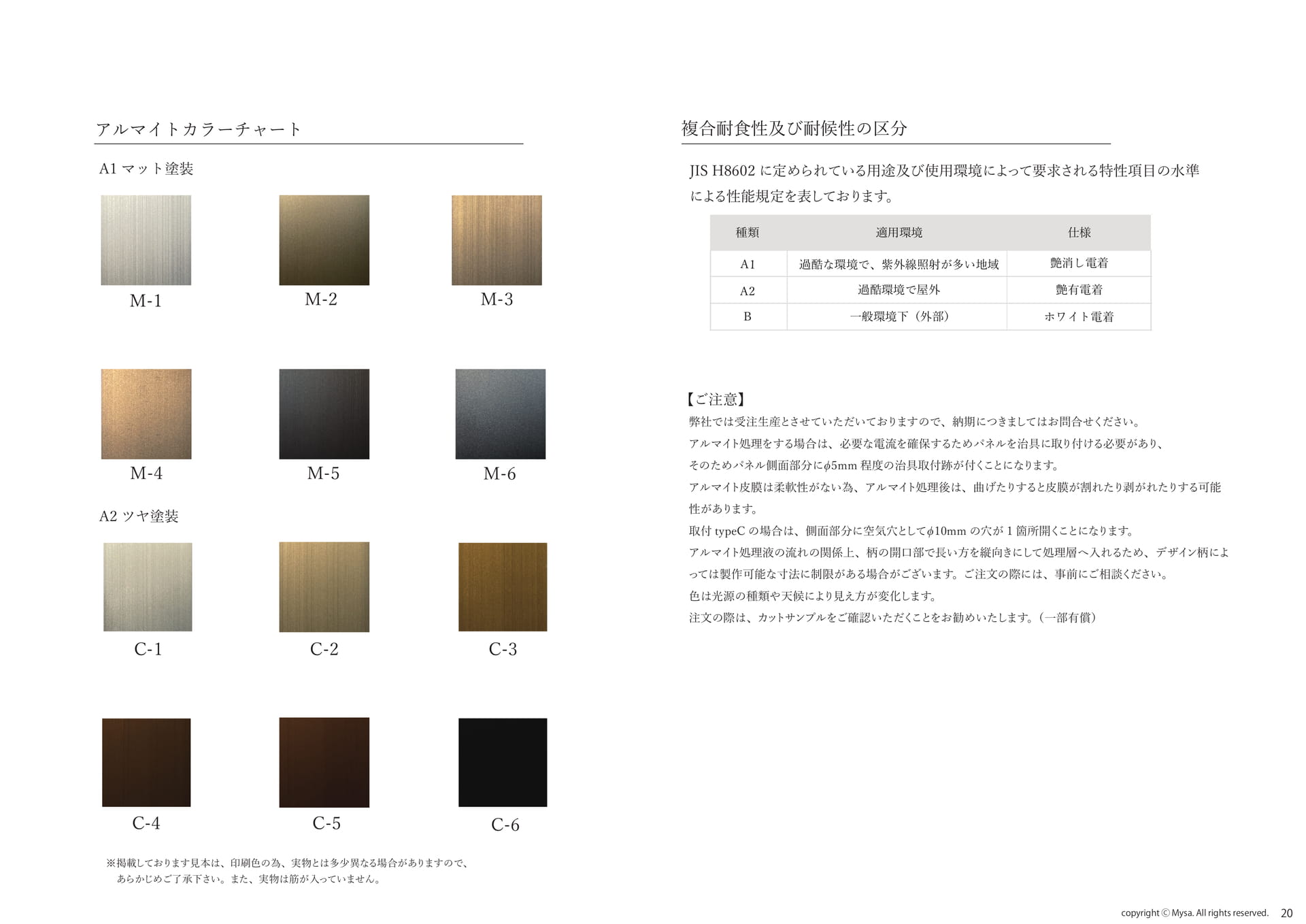 アルマイト処理について③(21ページ目)
