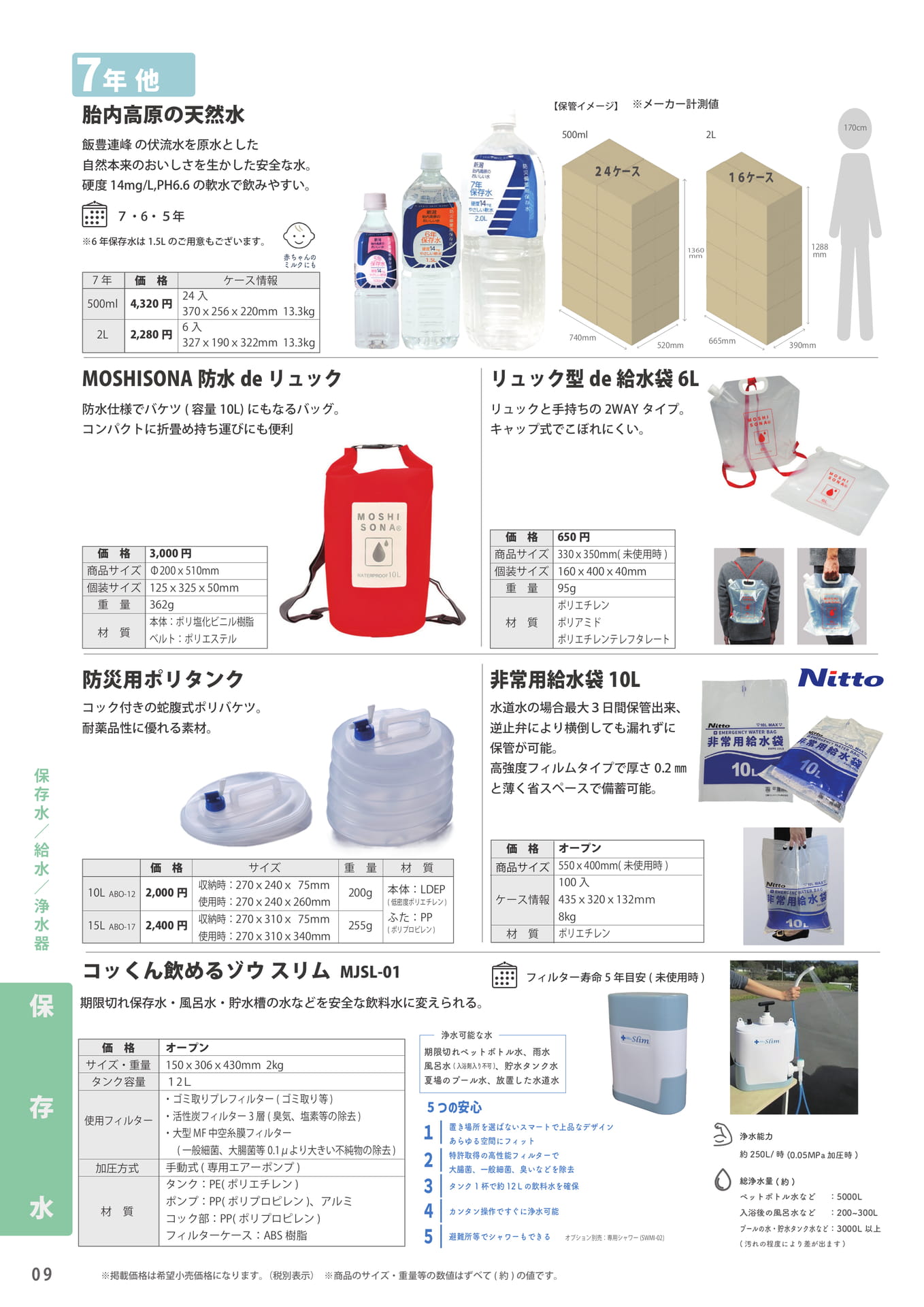 Page 10(10ページ目)