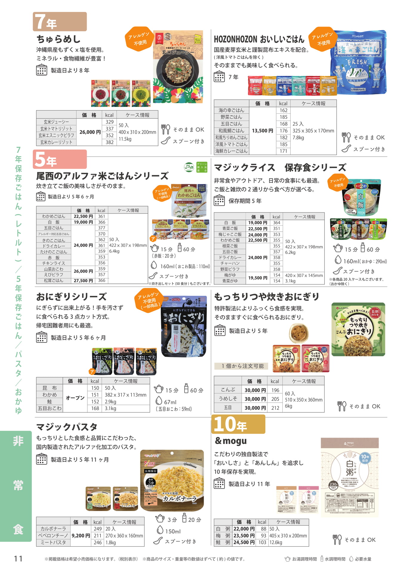 Page 12(12ページ目)