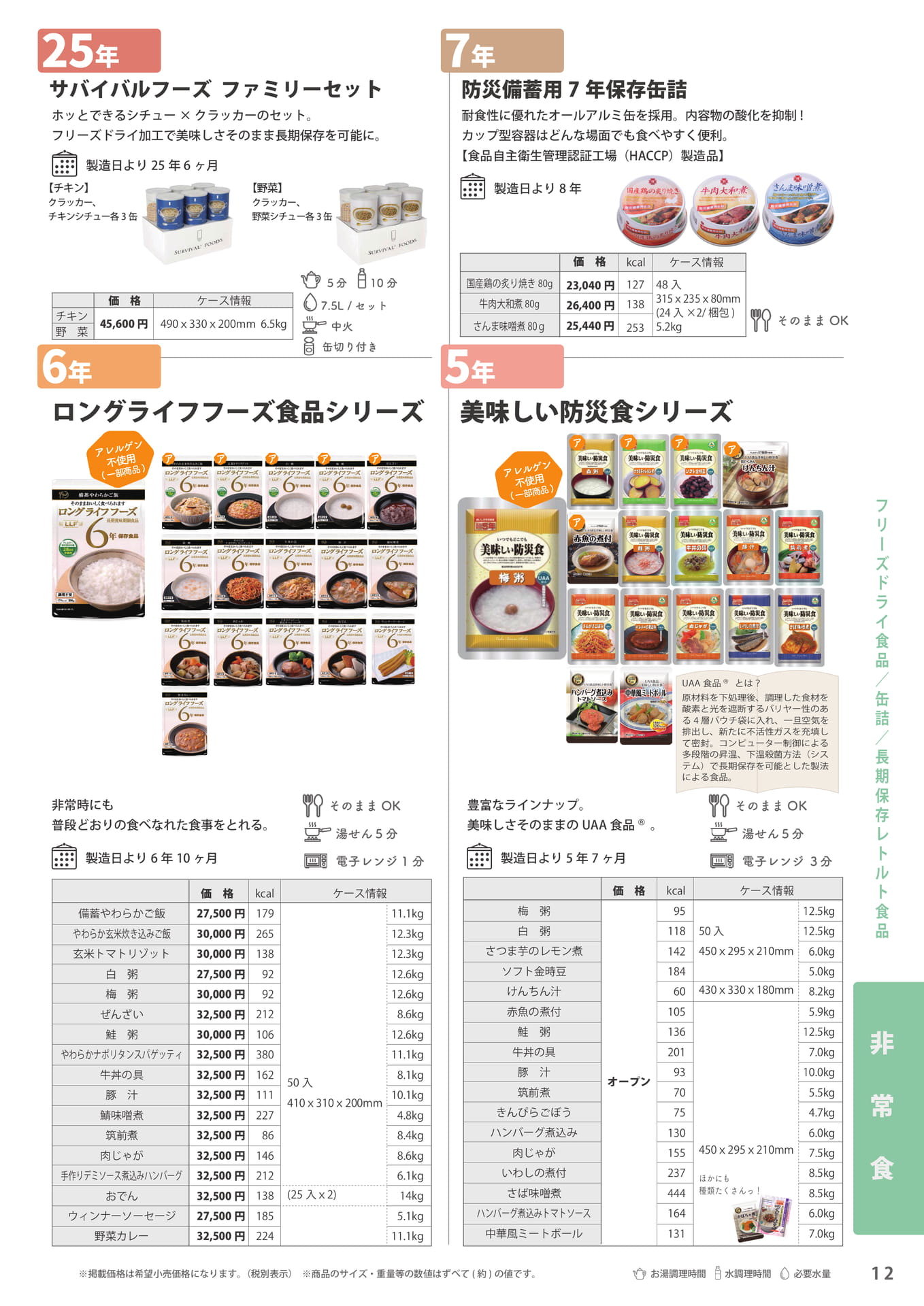 Page 13(13ページ目)