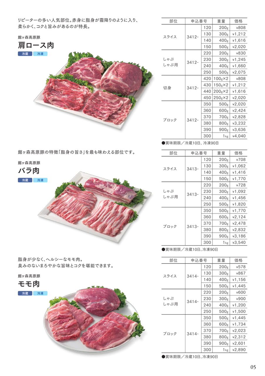 ページ（5ページ目）