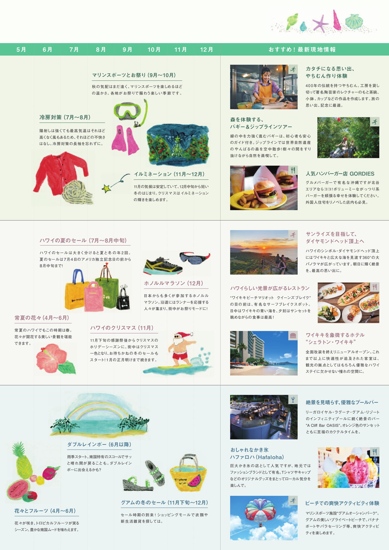 Page 43（43ページ目）