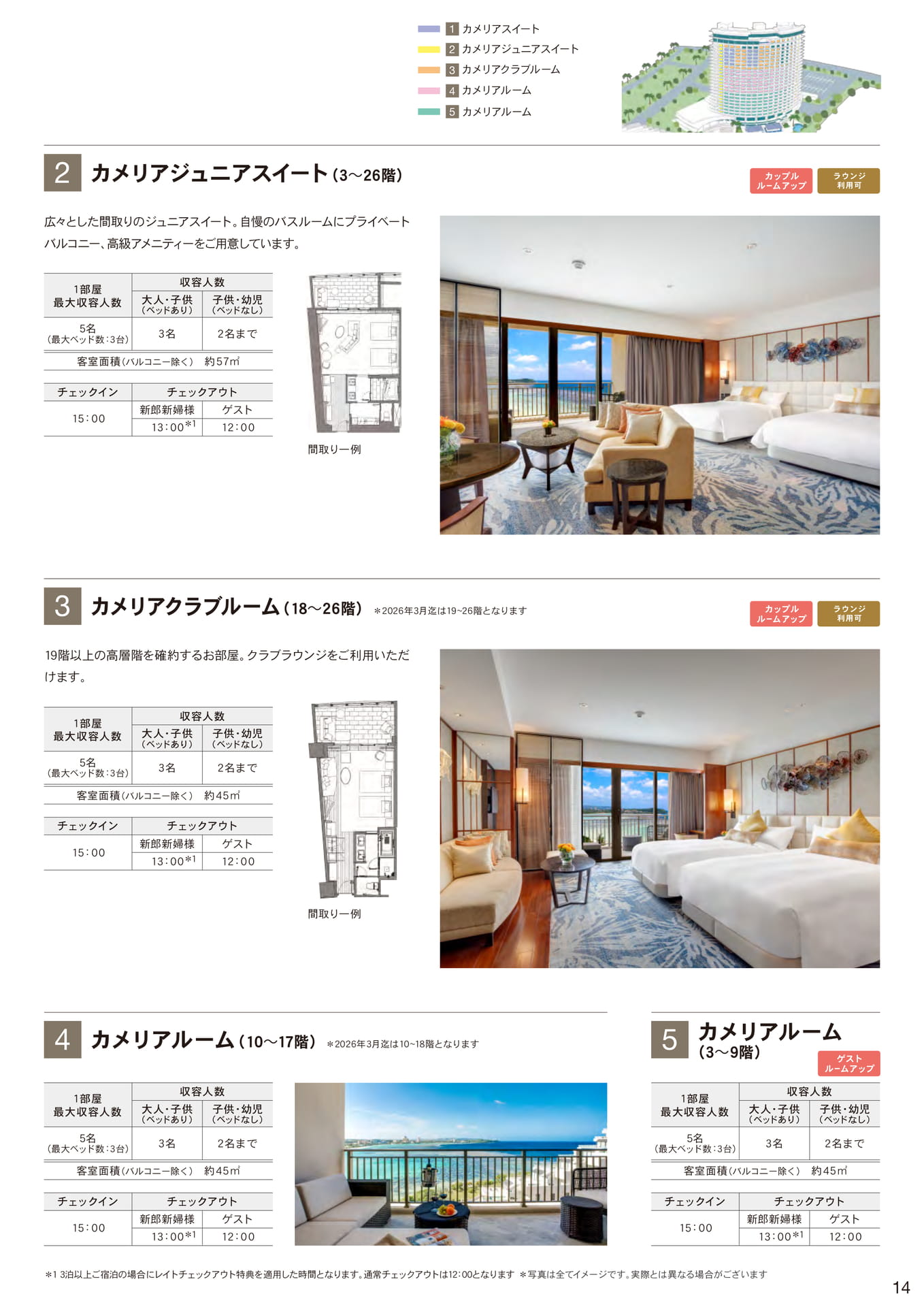Page 15（15ページ目）