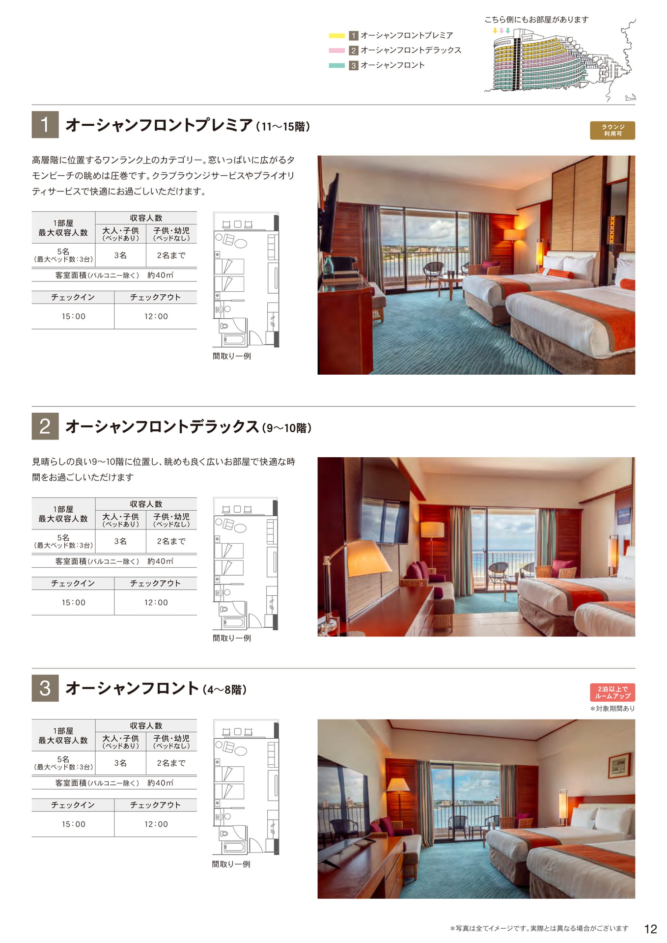 Page 13（13ページ目）