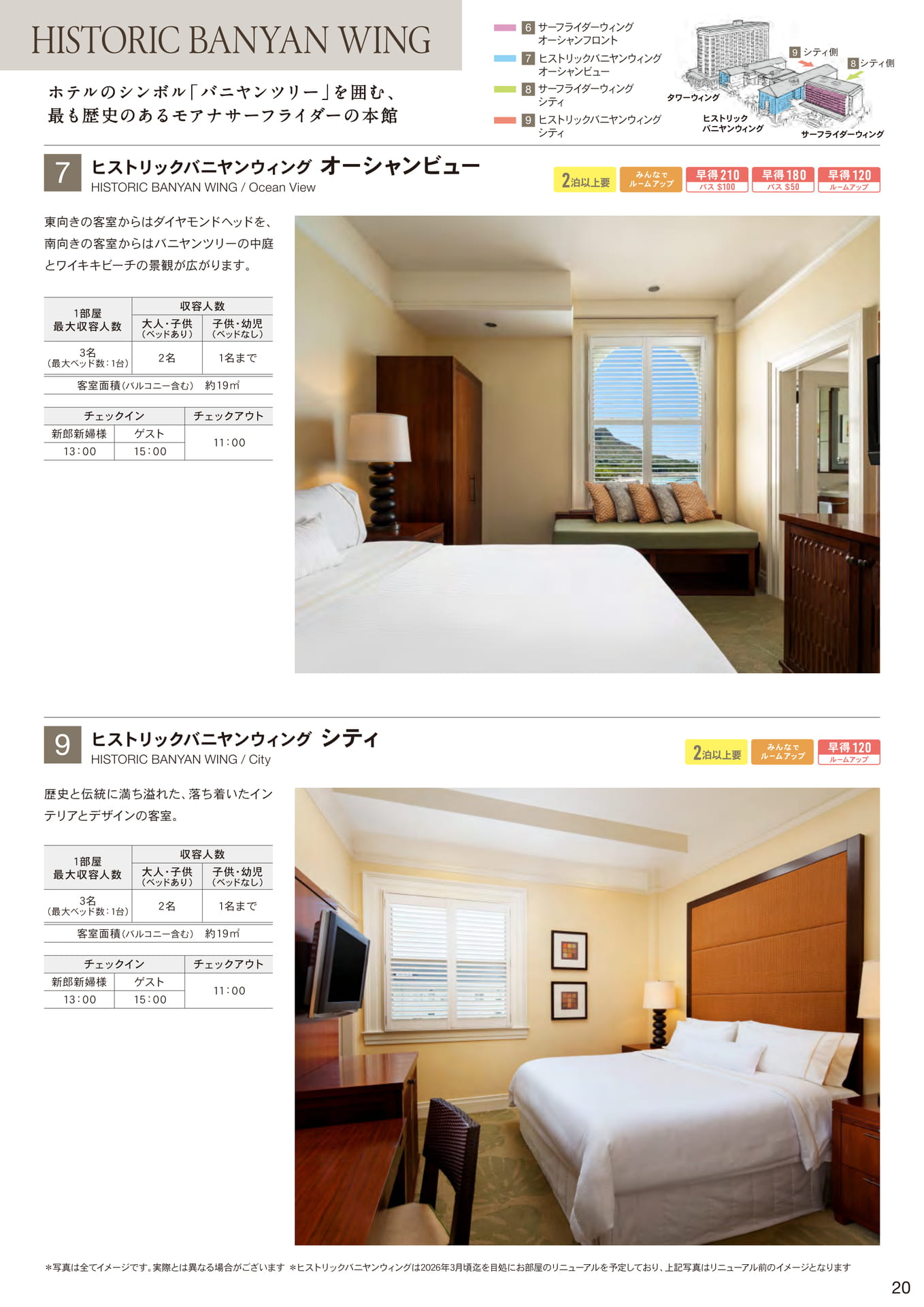 Page 21（21ページ目）