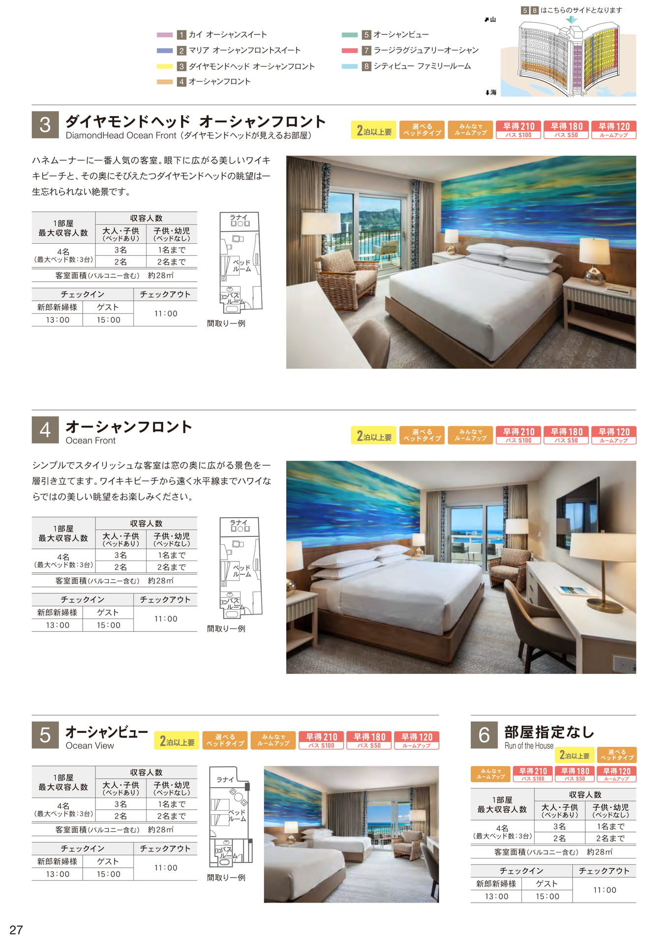 Page 28（28ページ目）