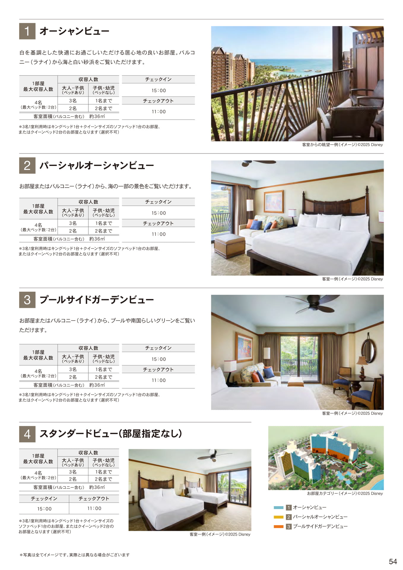 Page 55（55ページ目）