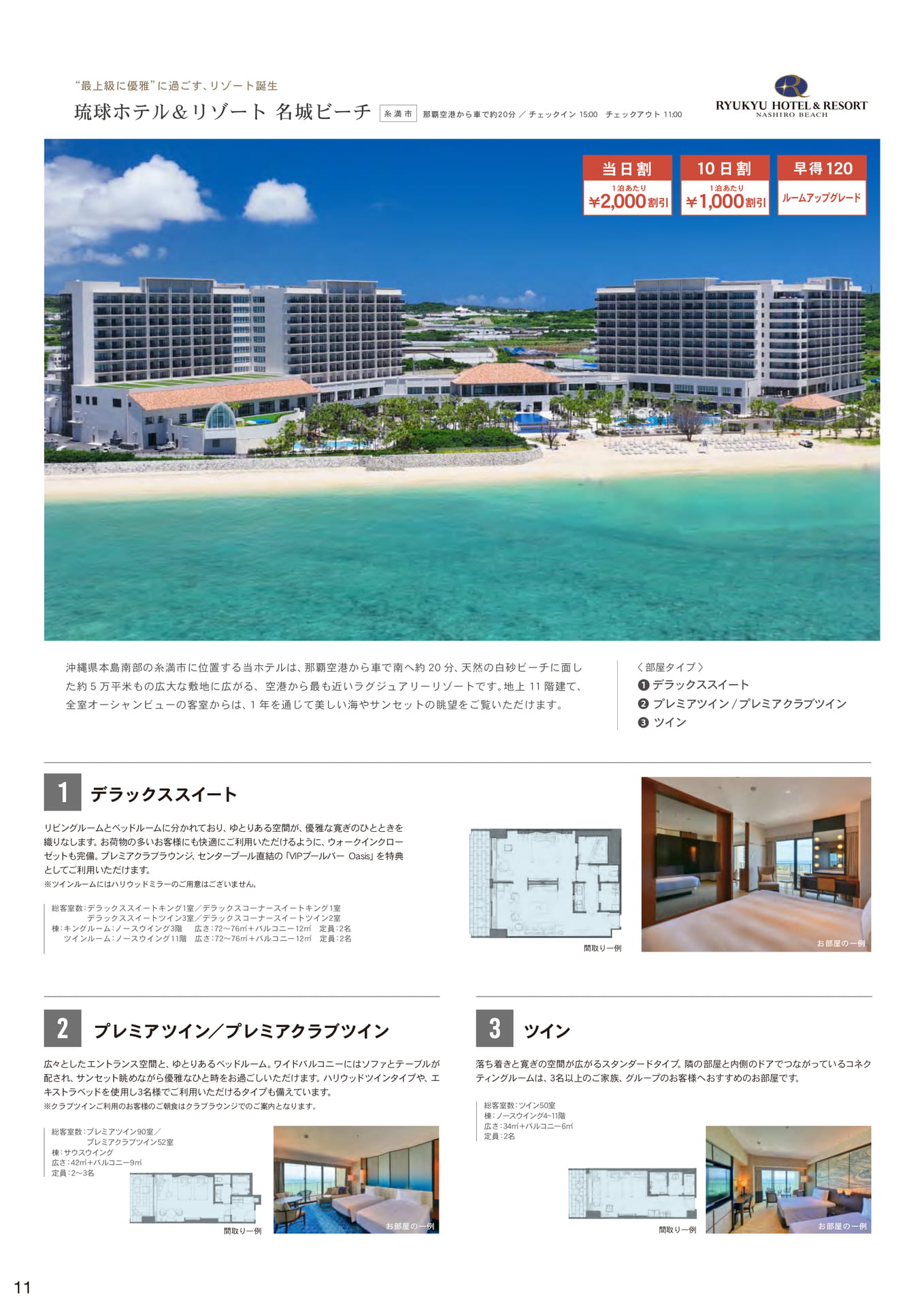 Page 12(12ページ目)
