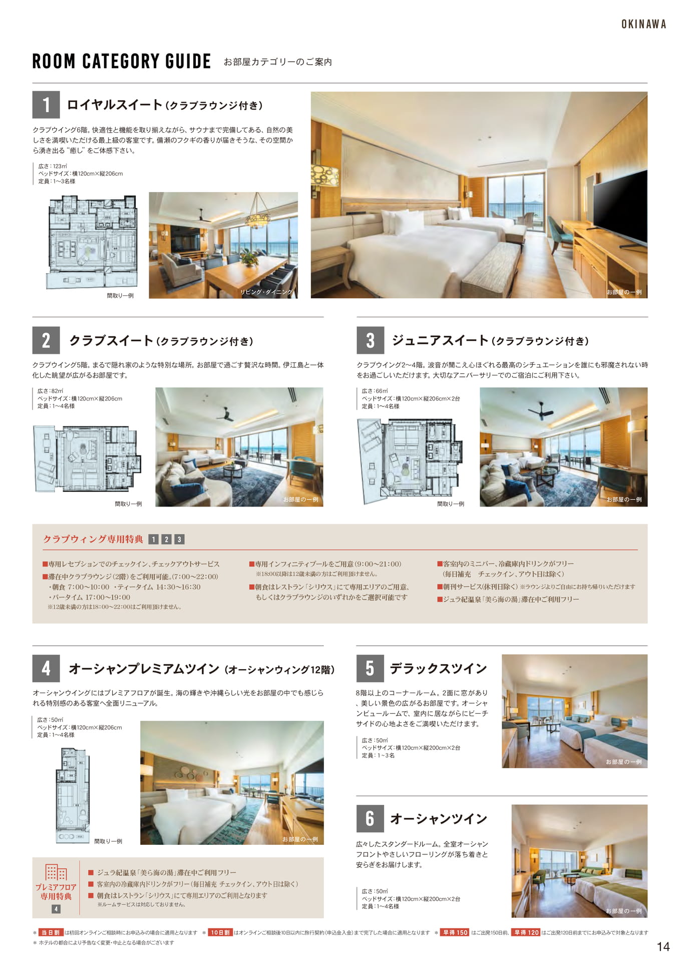 Page 15(15ページ目)