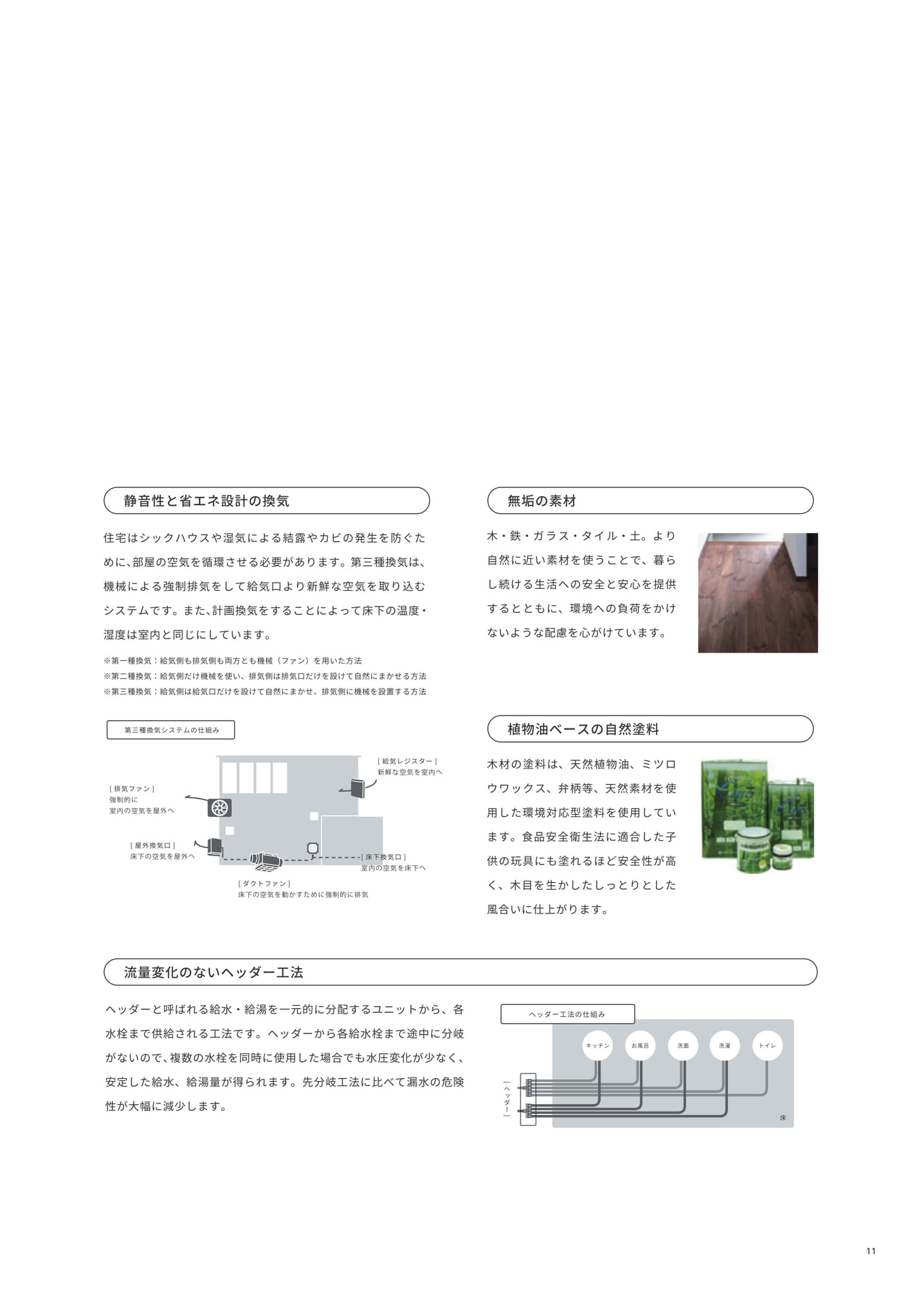 Page 11(11ページ目)