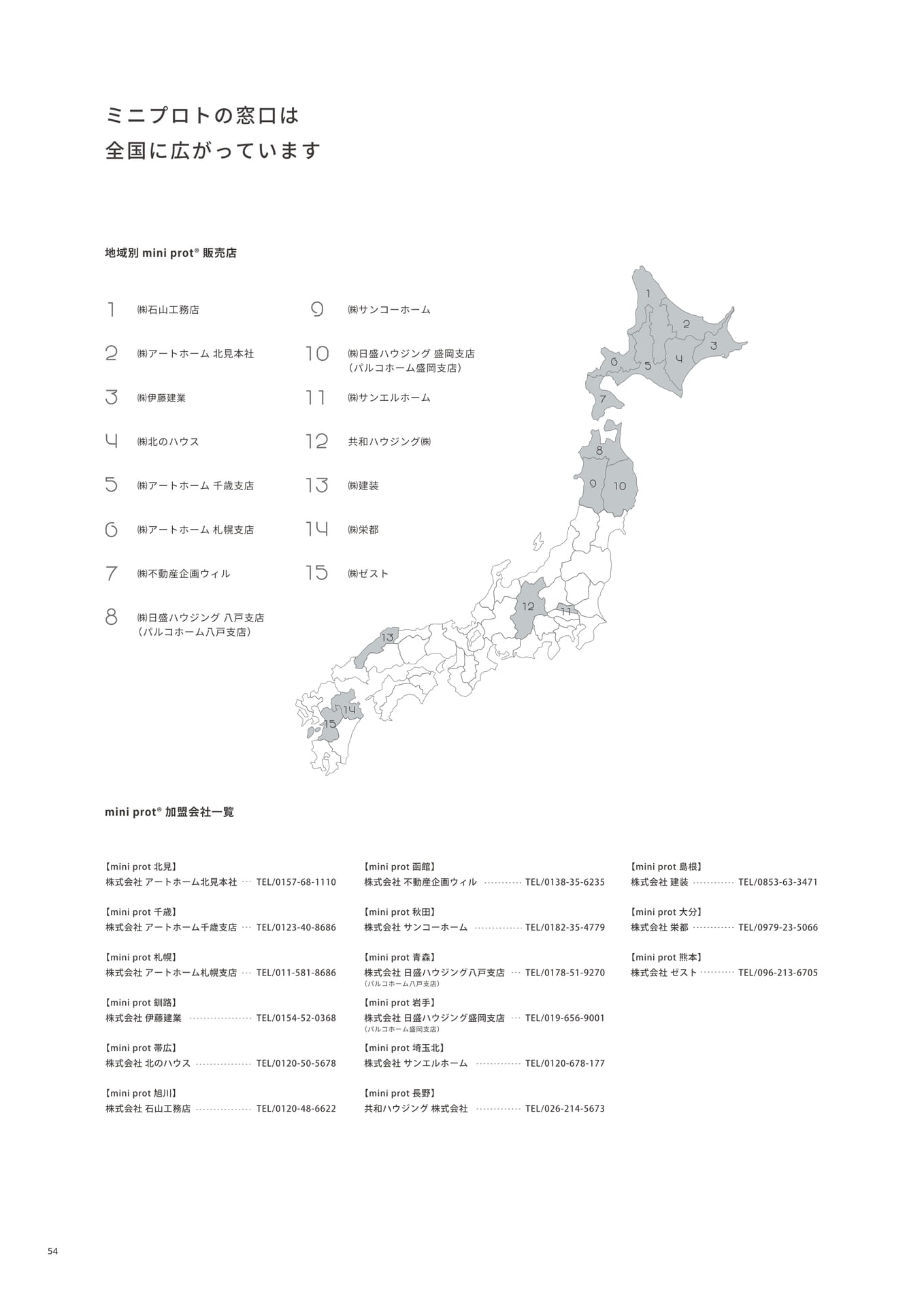 Page 54(54ページ目)