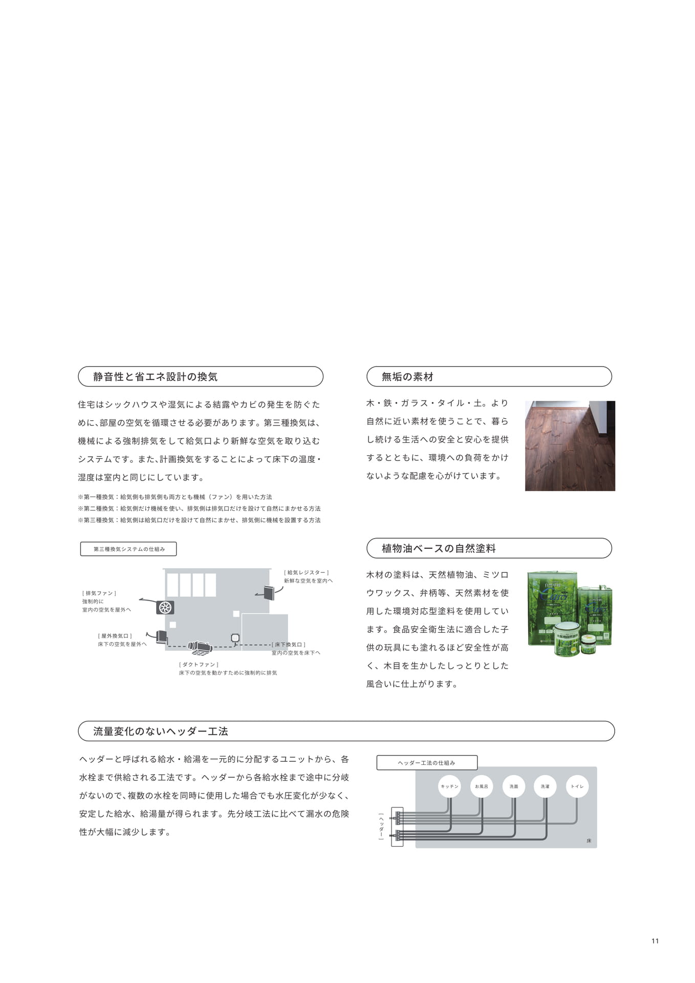 Page 11(11ページ目)