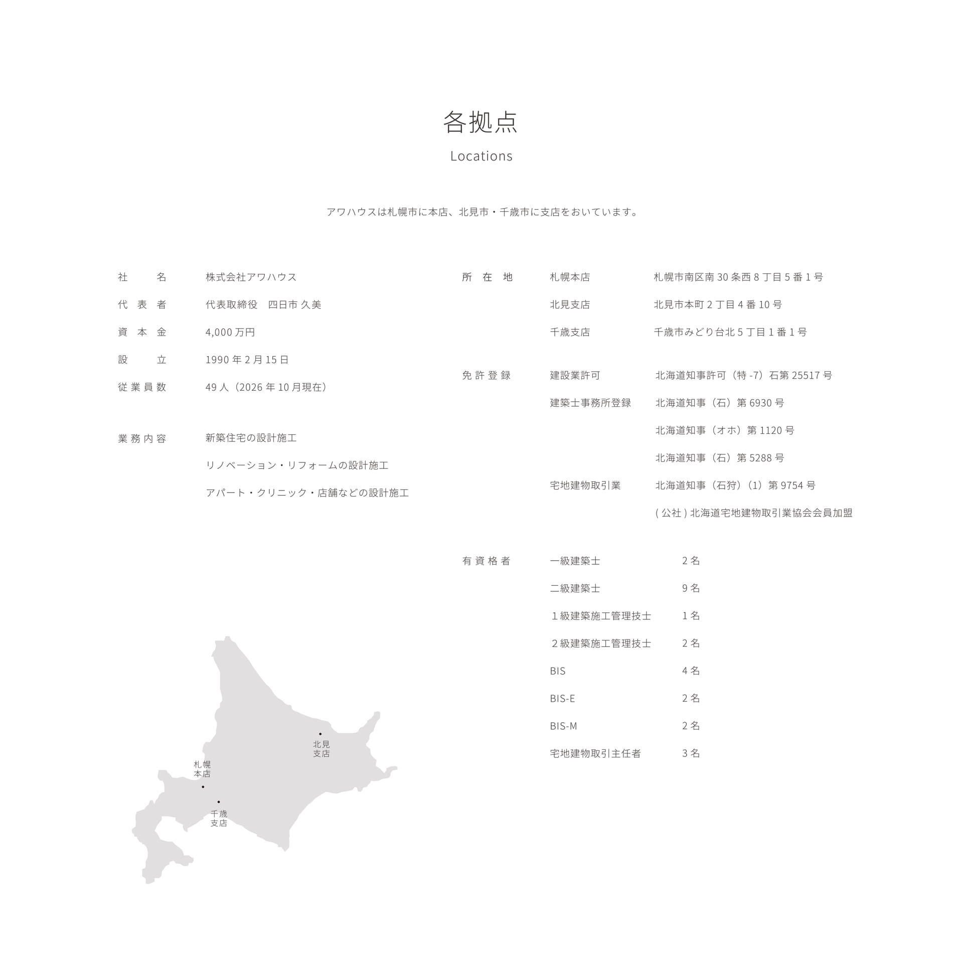 ページ（4ページ目）