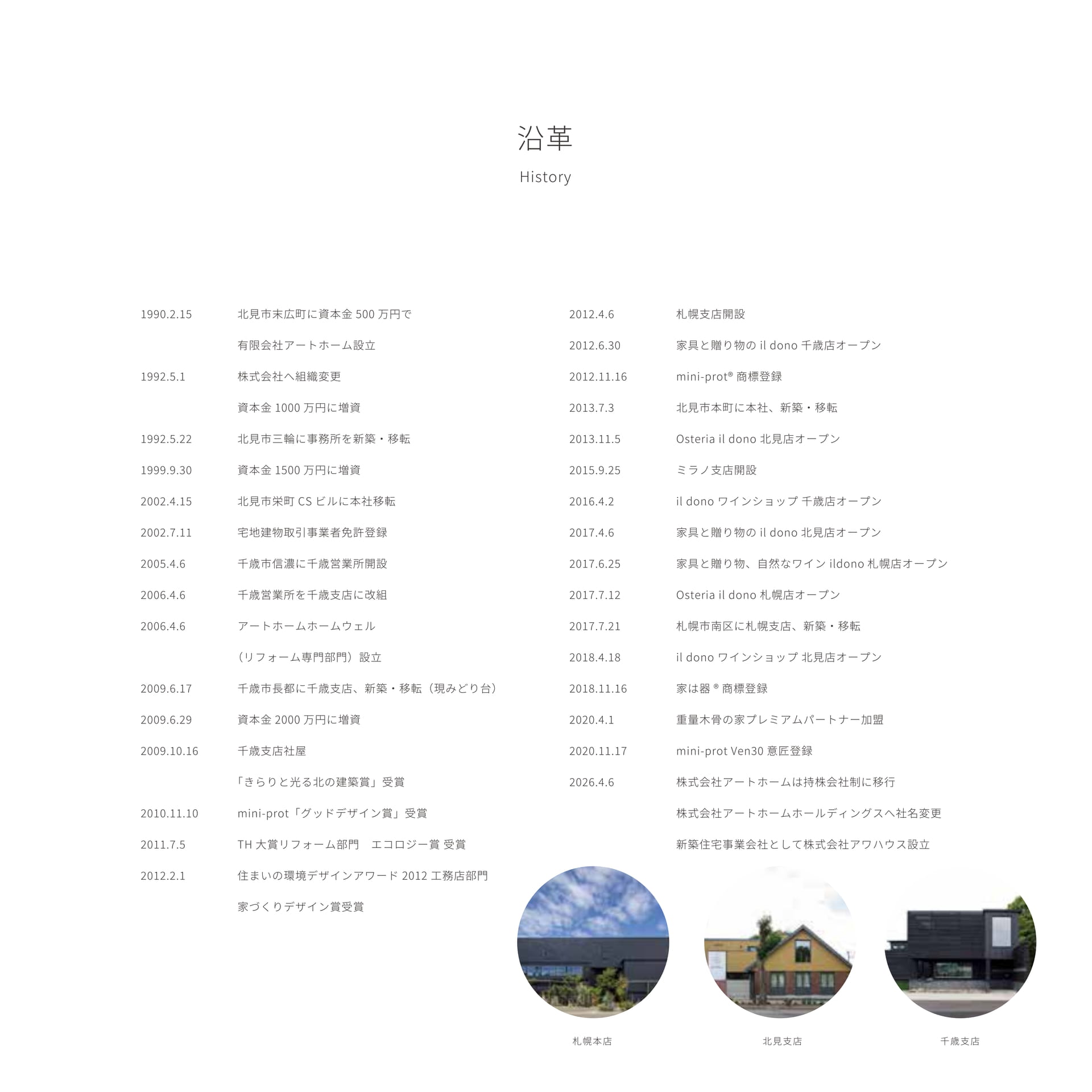 ページ（5ページ目）