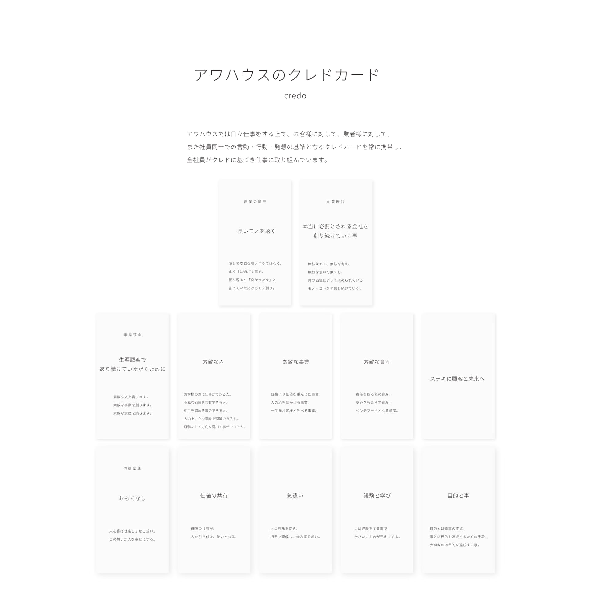ページ（7ページ目）