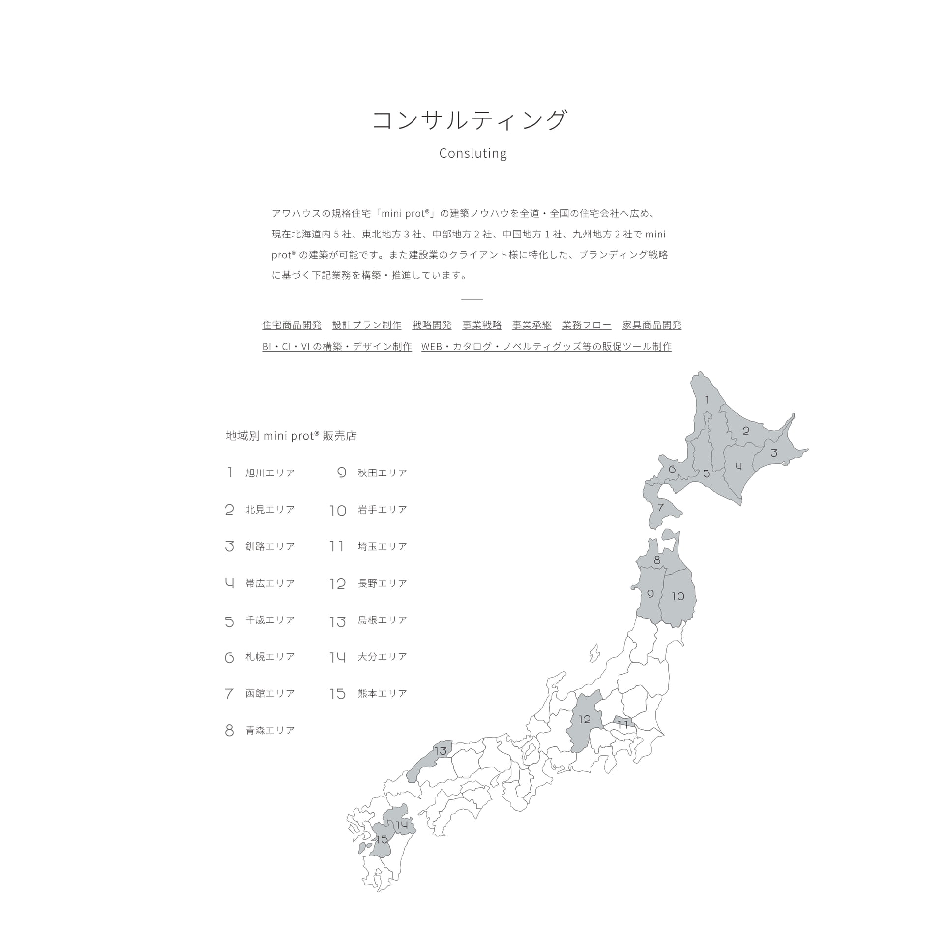 ページ（22ページ目）