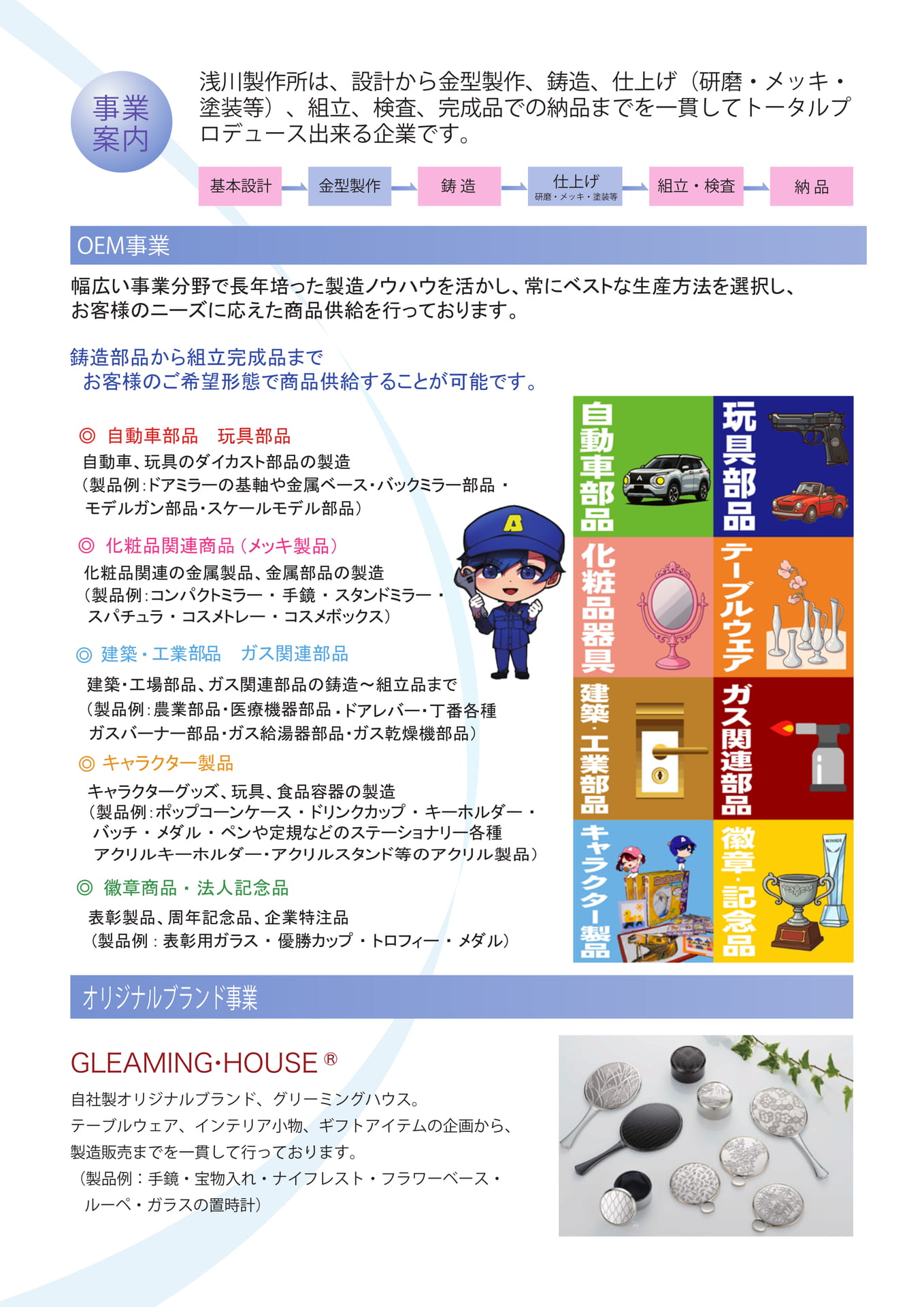 Page ２（3ページ目）