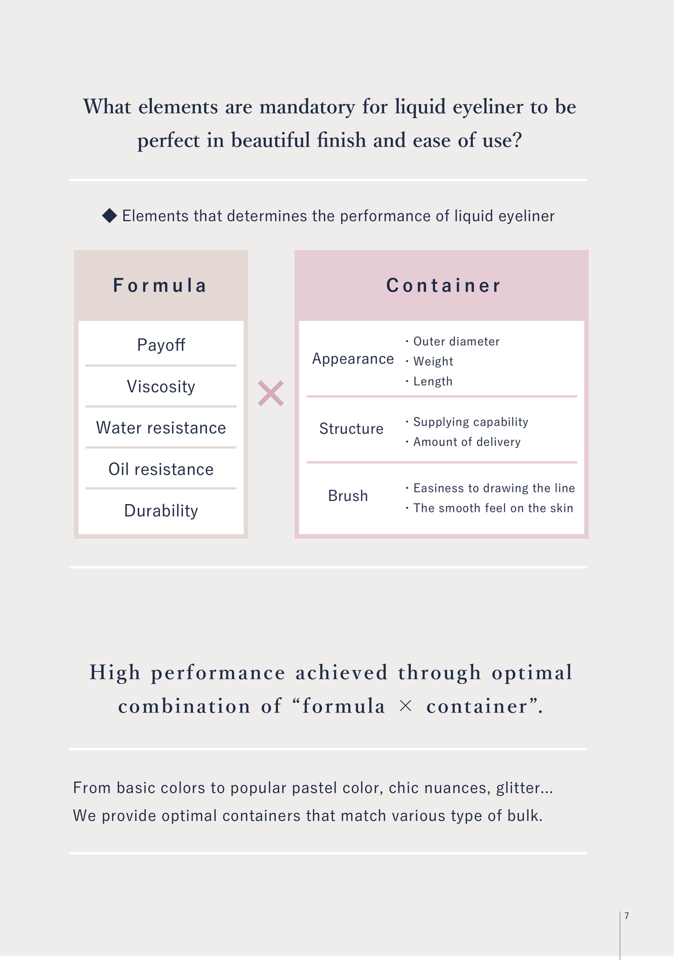 Feature of Liquid Eyeliner(7ページ目)