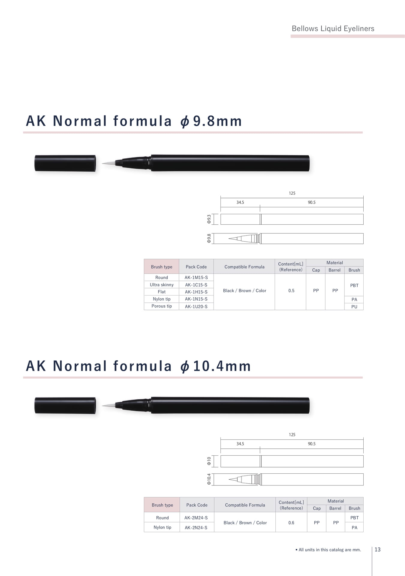 AK Series(13ページ目)