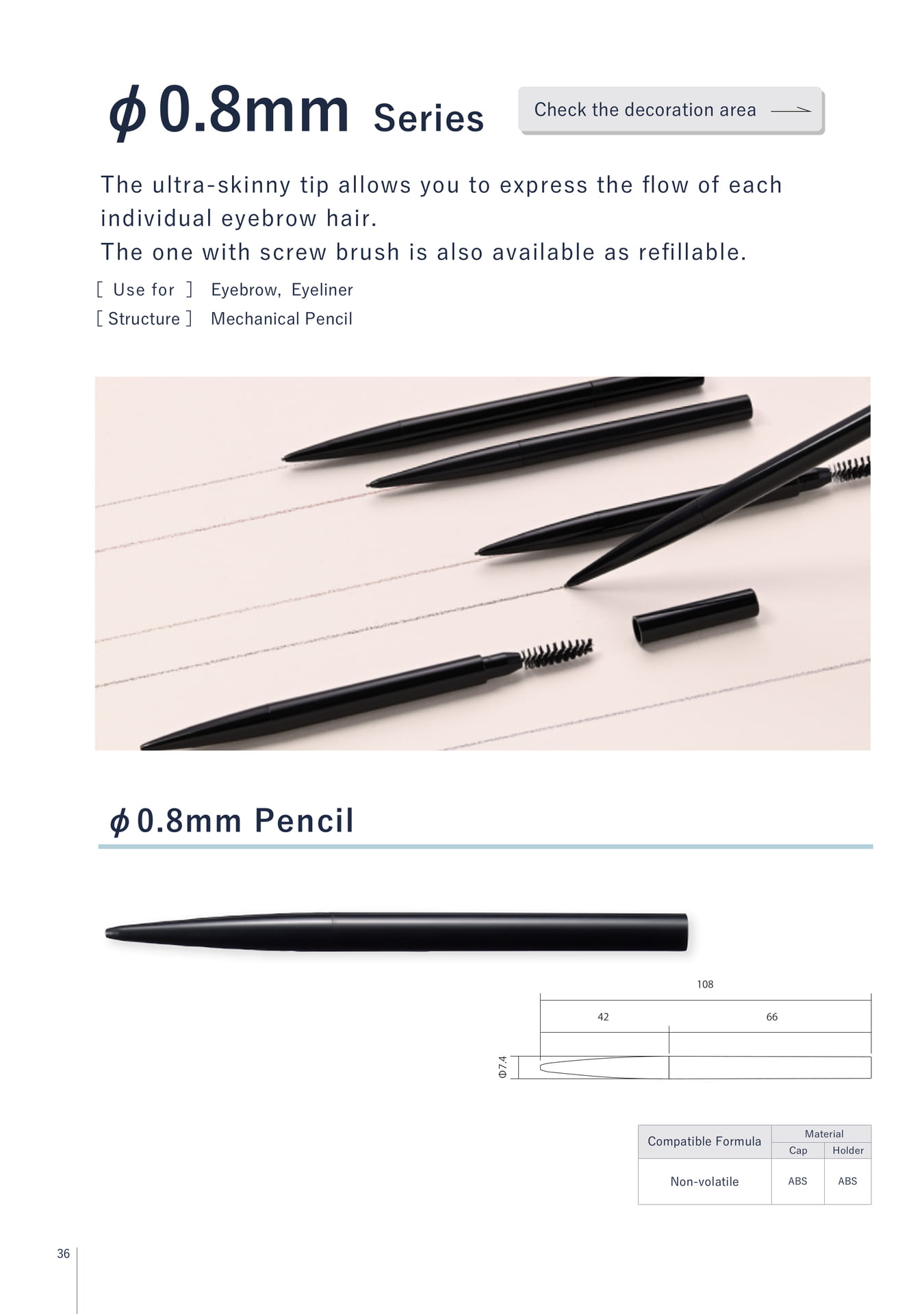 φ0.8mm Series(36ページ目)