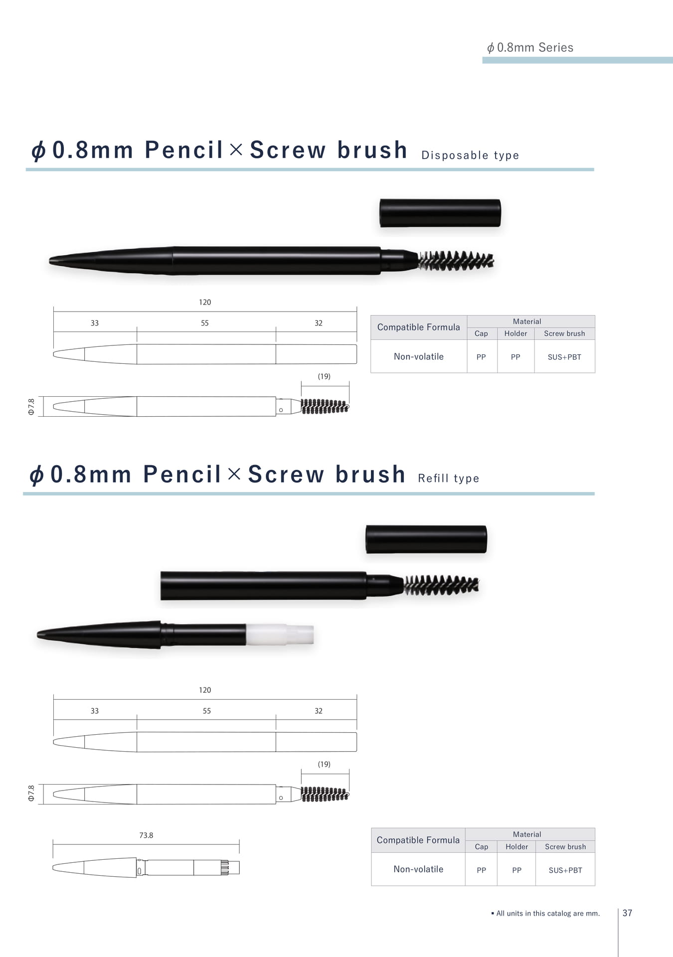 φ0.8mm Series(37ページ目)