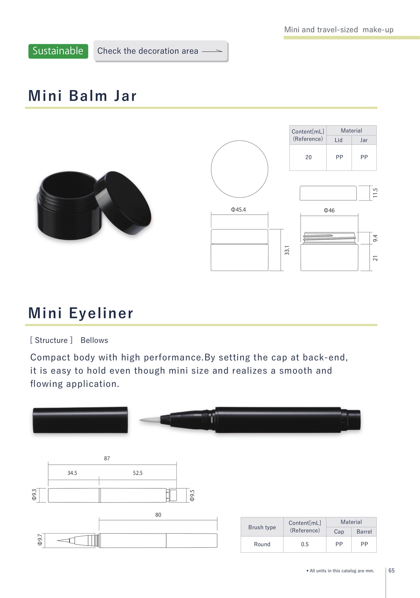 Mini Balm Jar/ Mini Eyeliners(65ページ目)