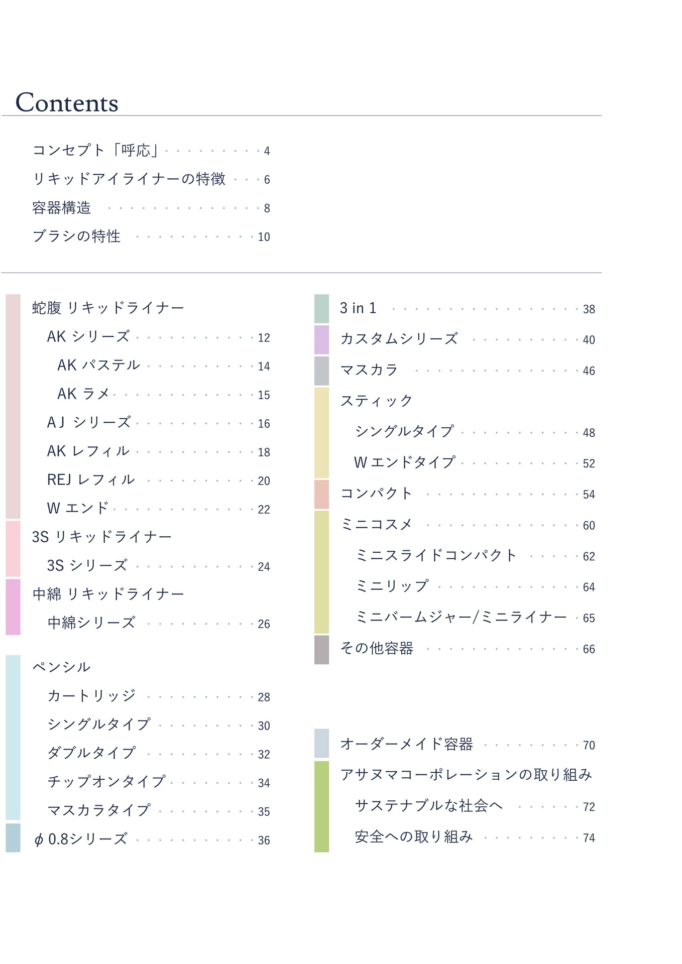 Contents(3ページ目)