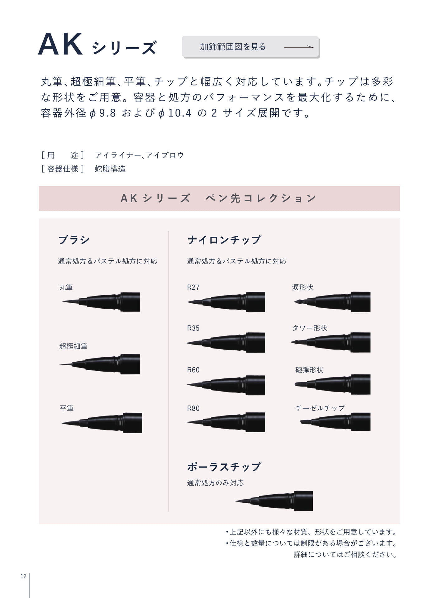 AK シリーズ(12ページ目)
