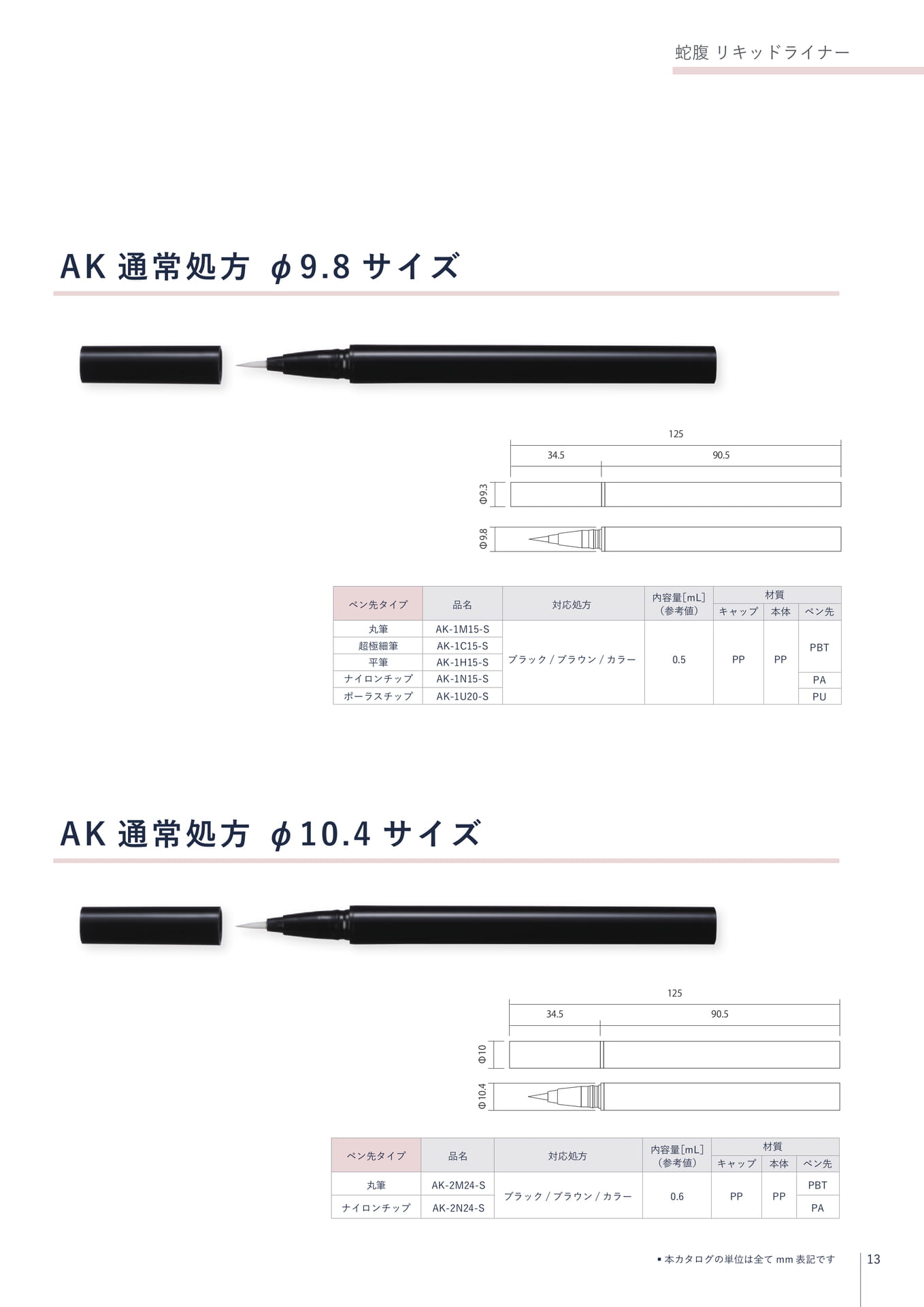 AK シリーズ(13ページ目)