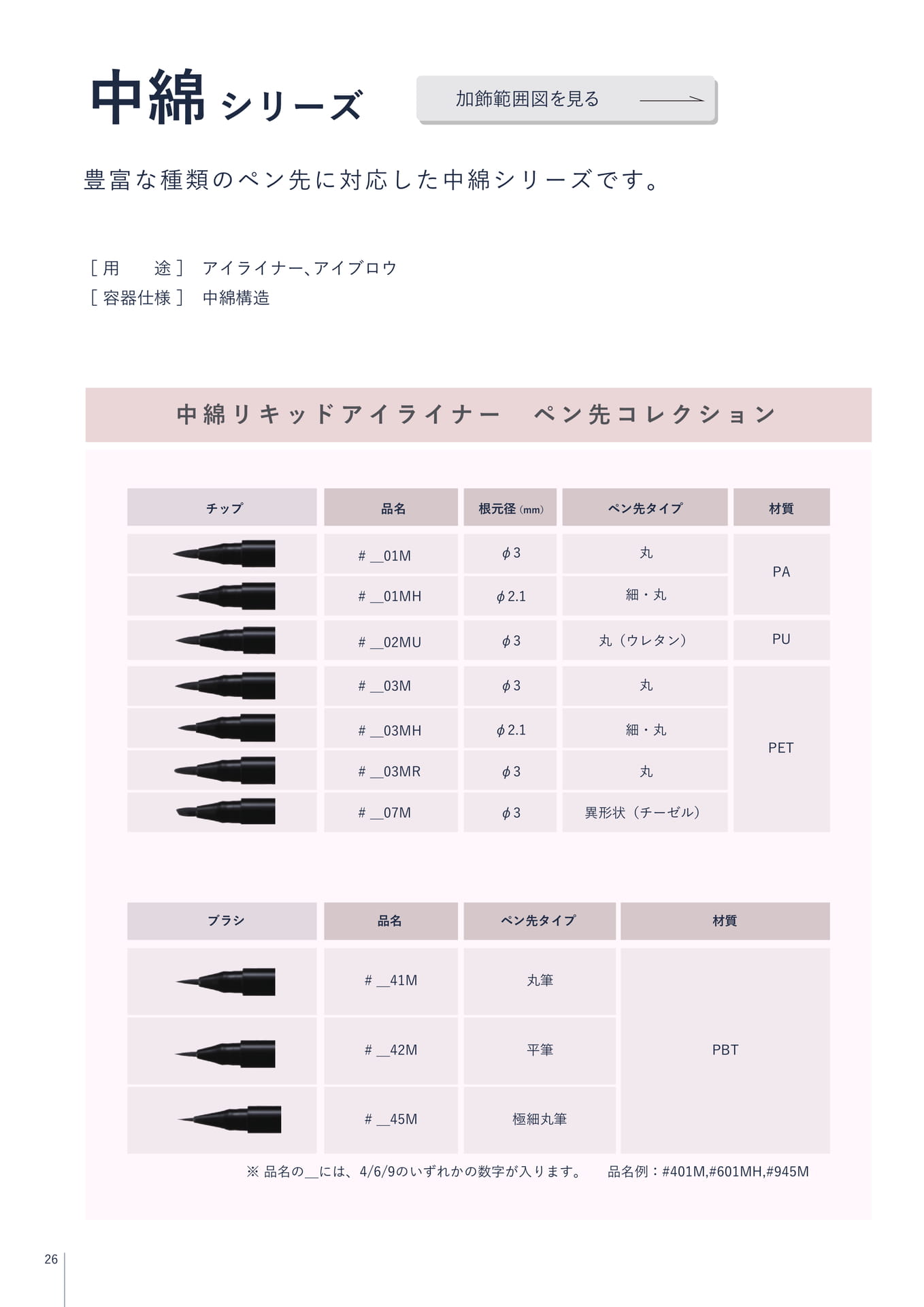中綿シリーズ(26ページ目)
