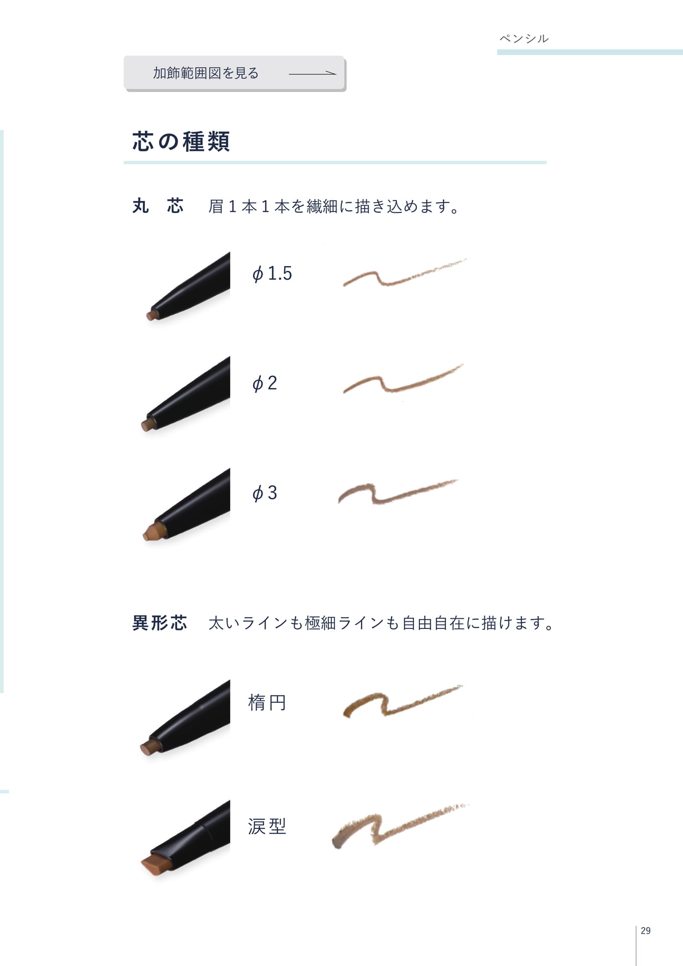 カートリッジ(29ページ目)
