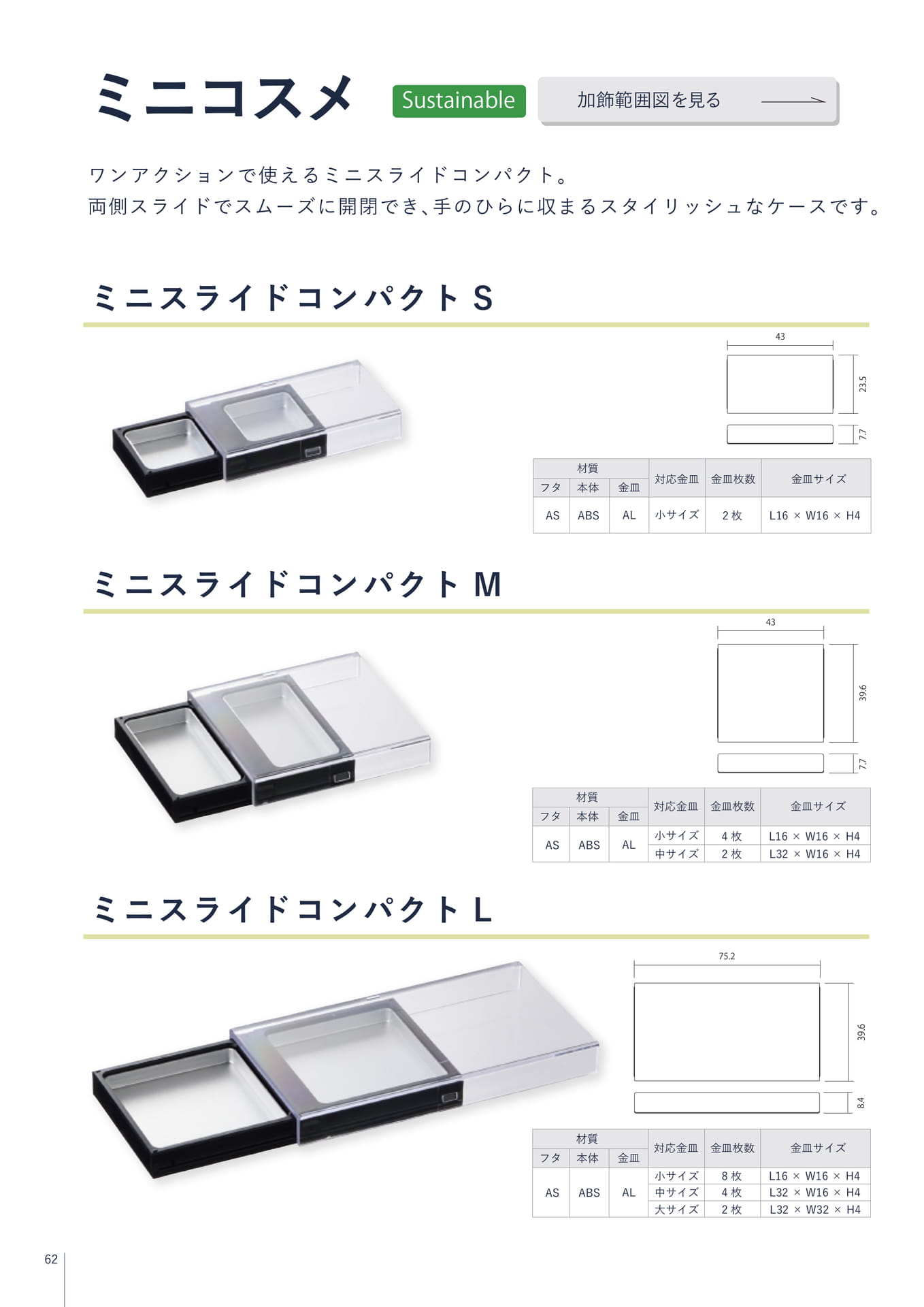 ミニコスメ(62ページ目)