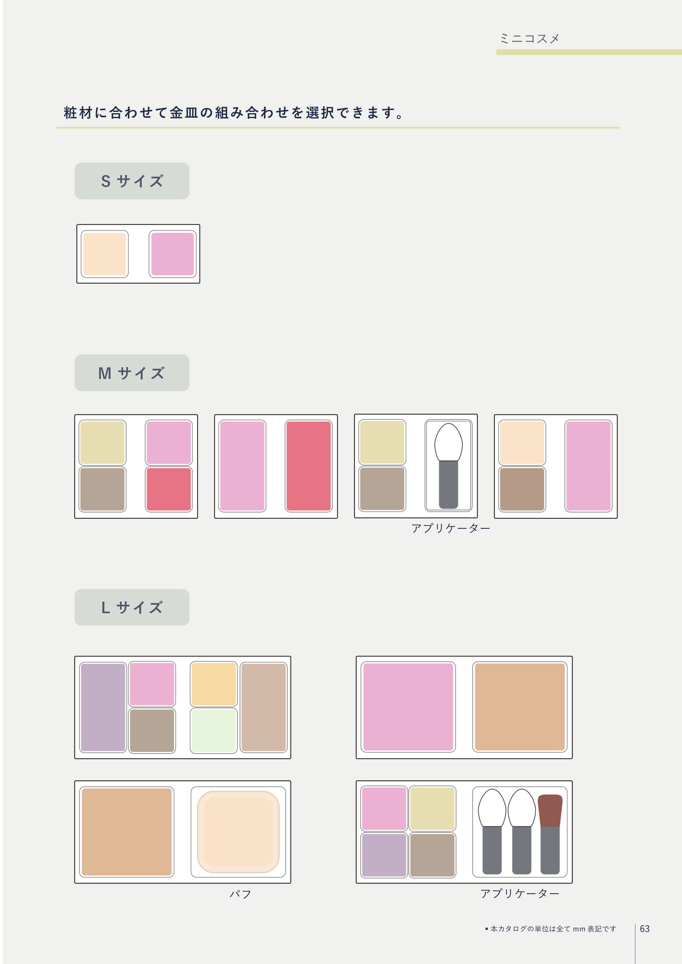 ミニコスメ(63ページ目)