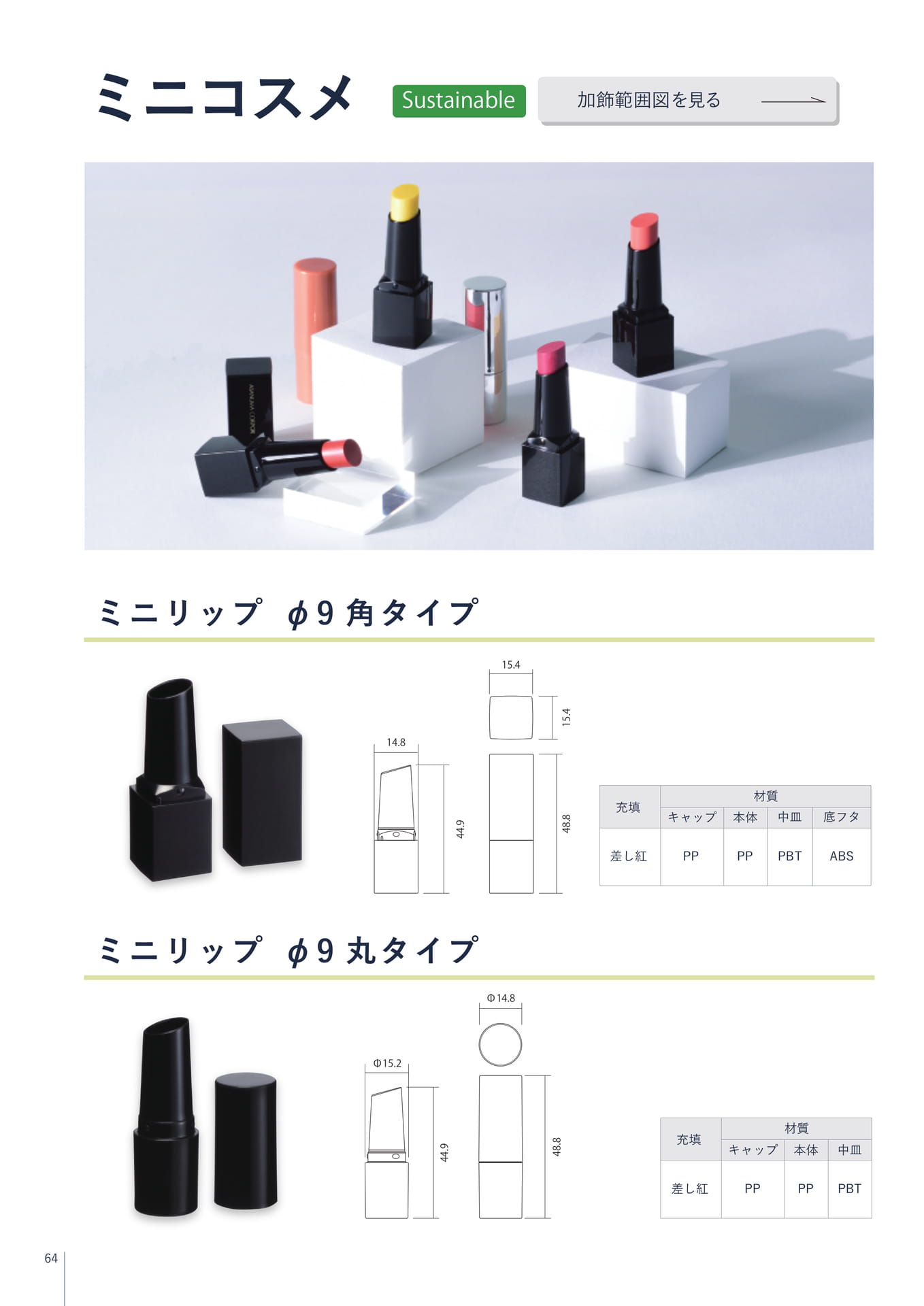 ミニコスメ(64ページ目)