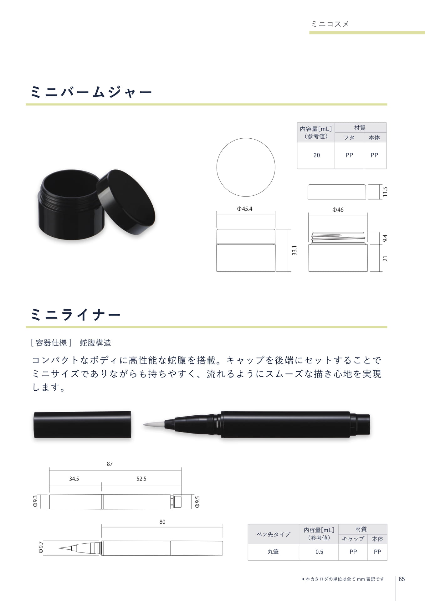 ミニコスメ(65ページ目)