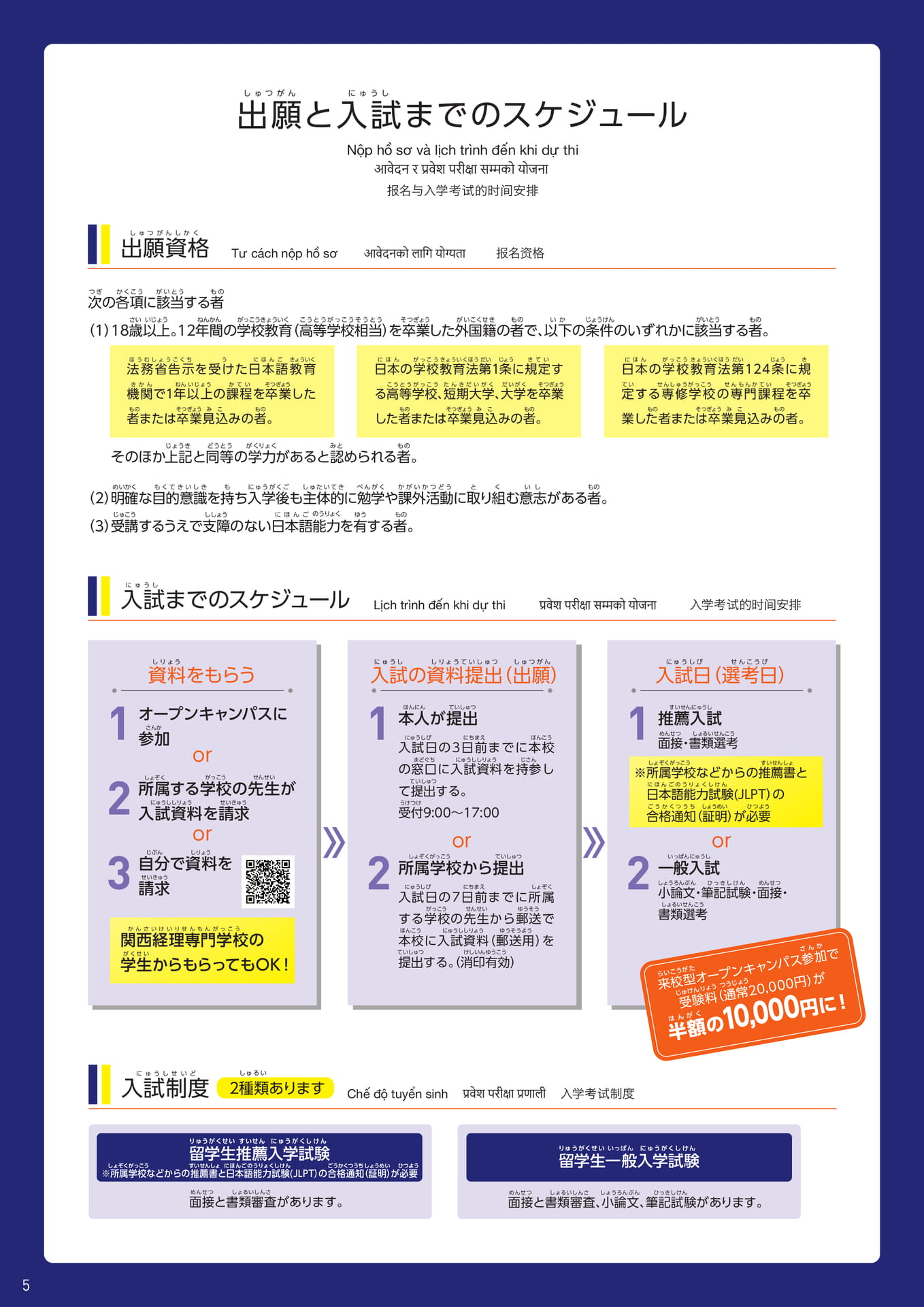 Page 6(6ページ目)