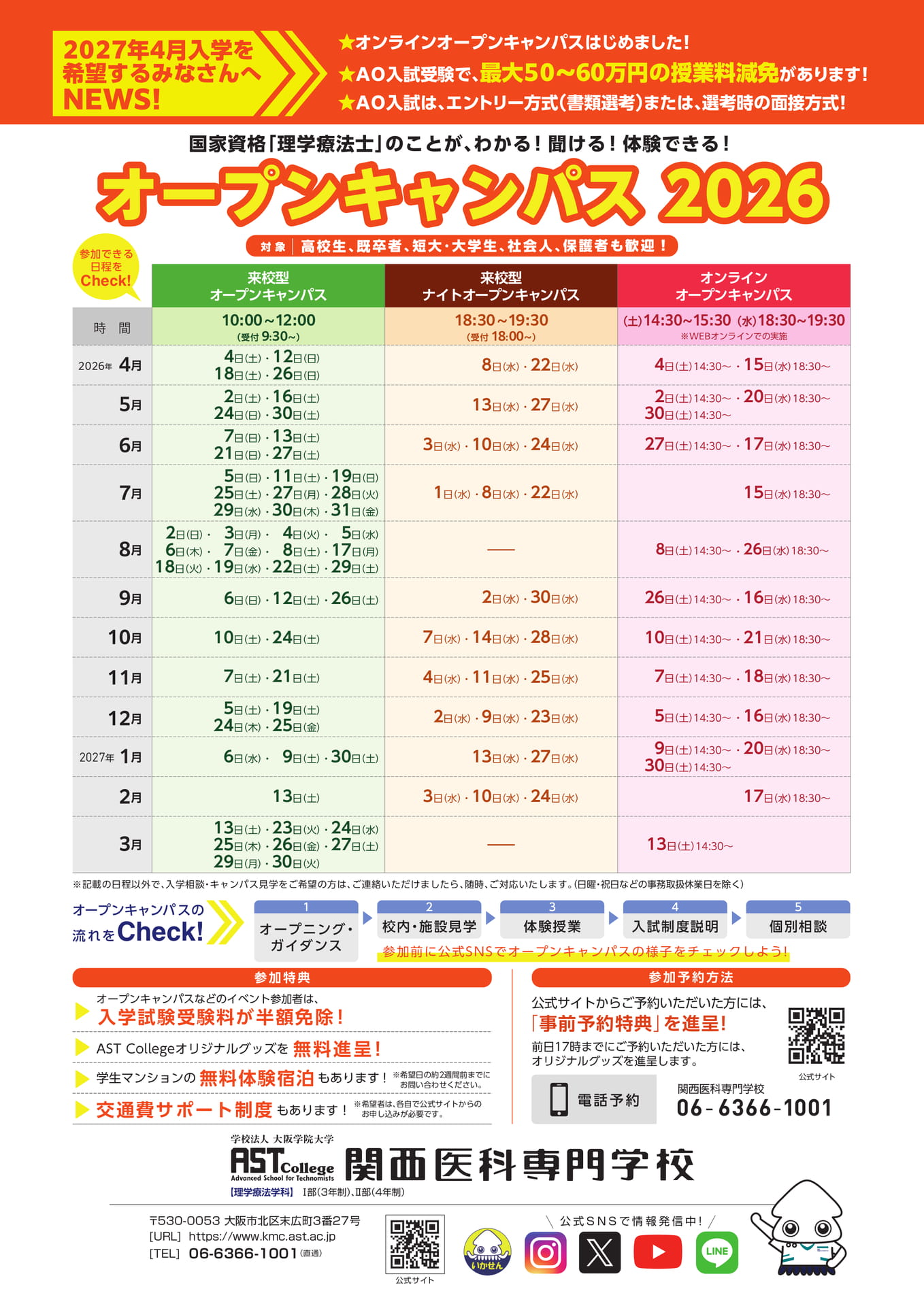 Page 2(2ページ目)
