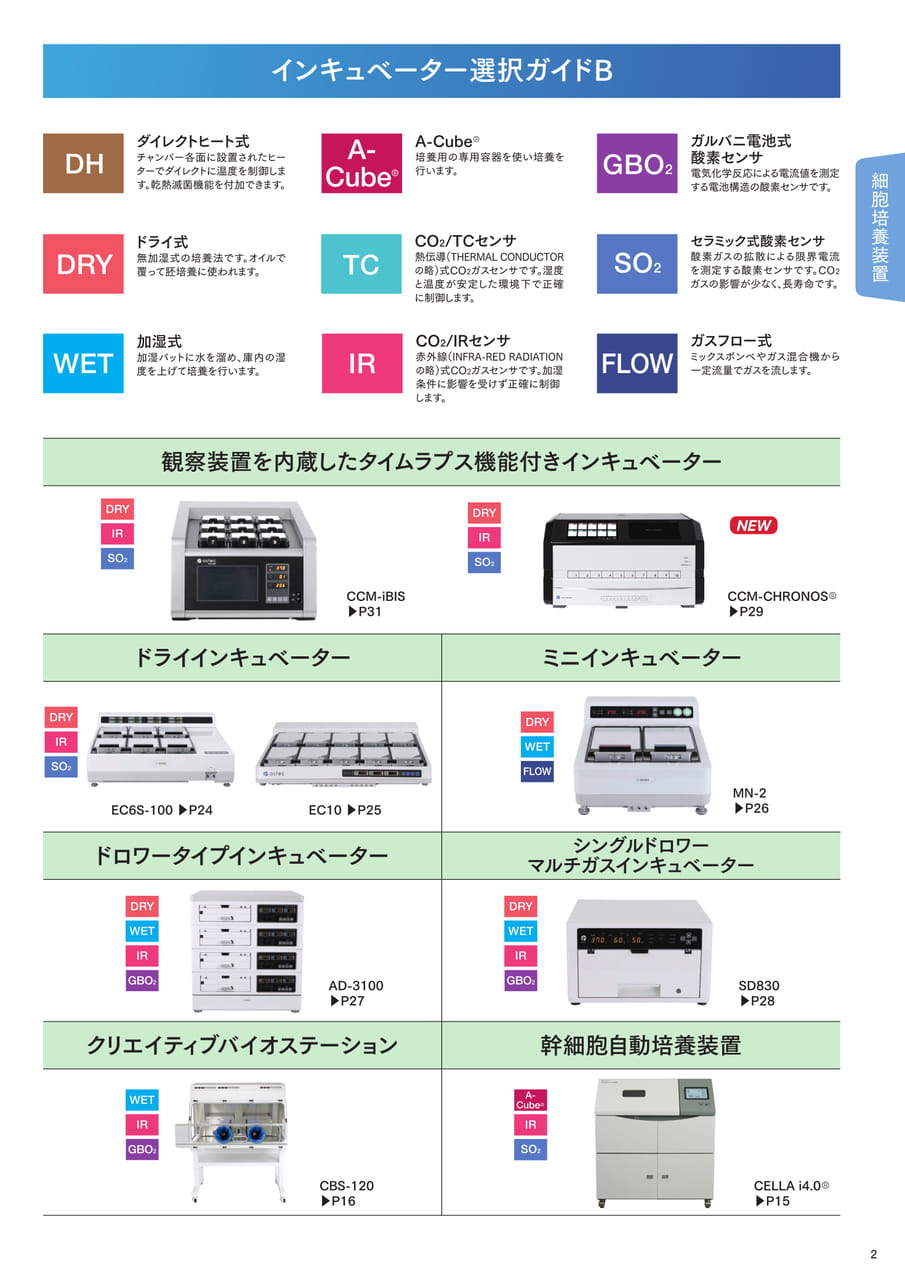 Page (追加)1（5ページ目）