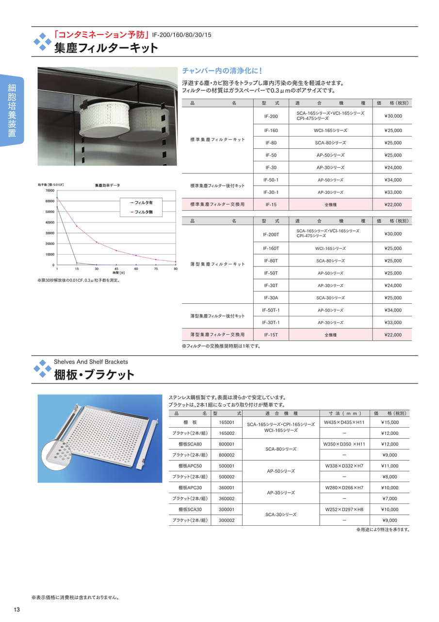 Page (追加)1（16ページ目）