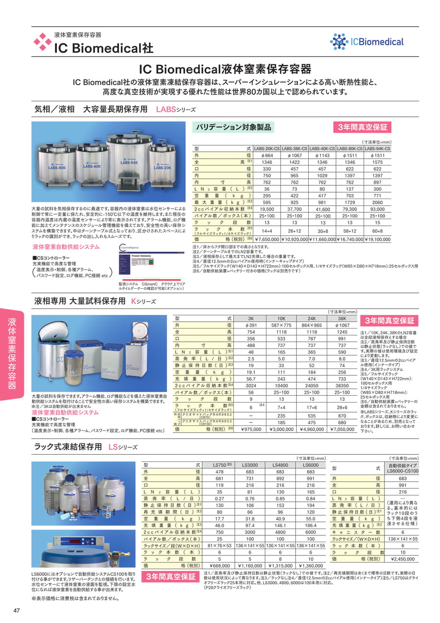Page (追加)1（50ページ目）