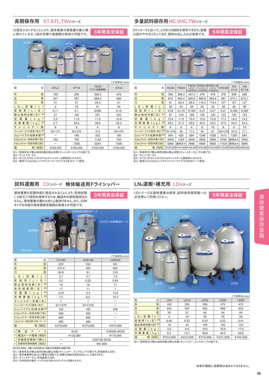 Page (追加)1（51ページ目）